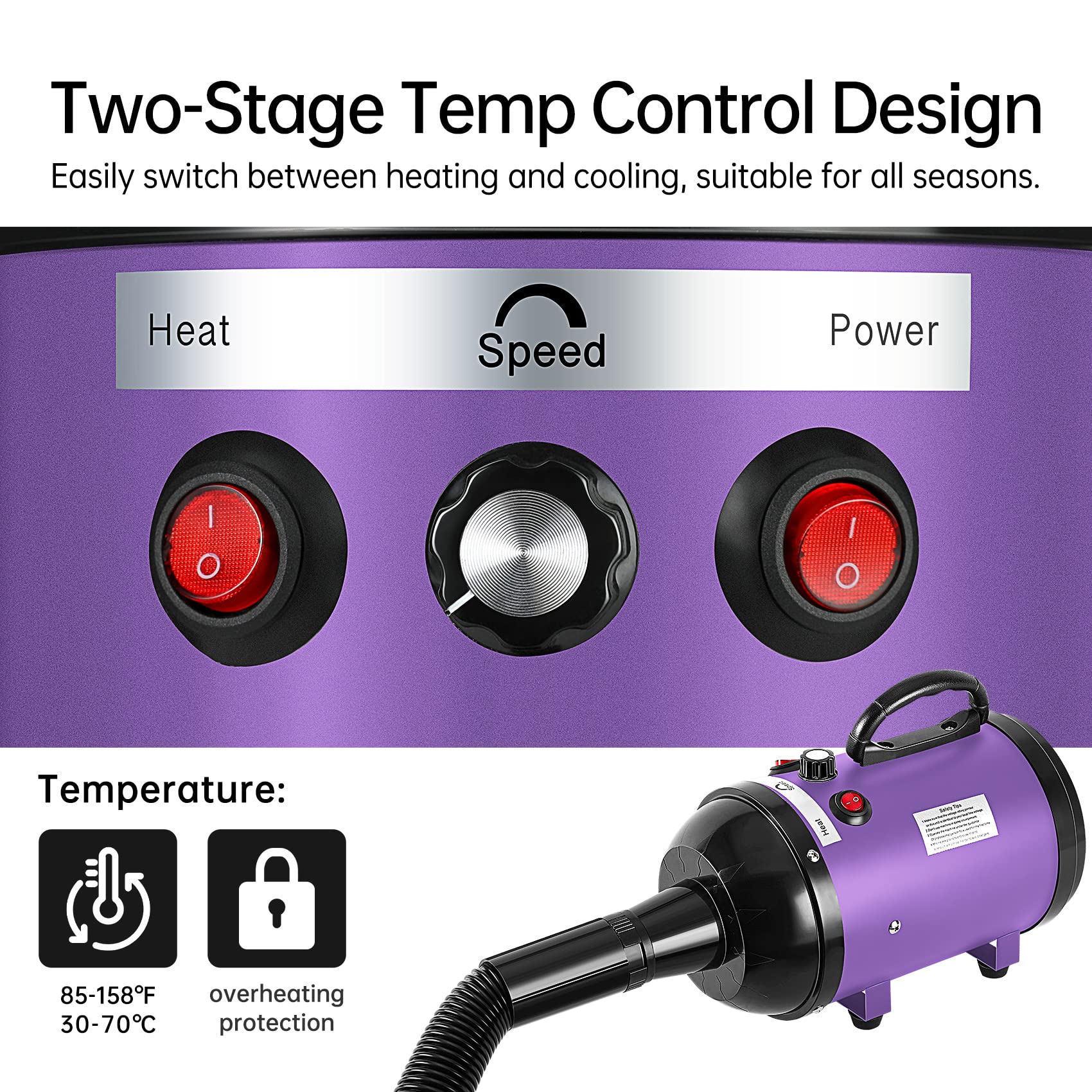 Nestroad Dog Dryer High Velocity Dog Hair Dryer,4.3Hp/3200W Dog Blower Grooming Force Dryer With Stepless Adjustable Speed,Professional Pet Hair Drying With 4 Different Nozzles For Dogs Pets,Purple