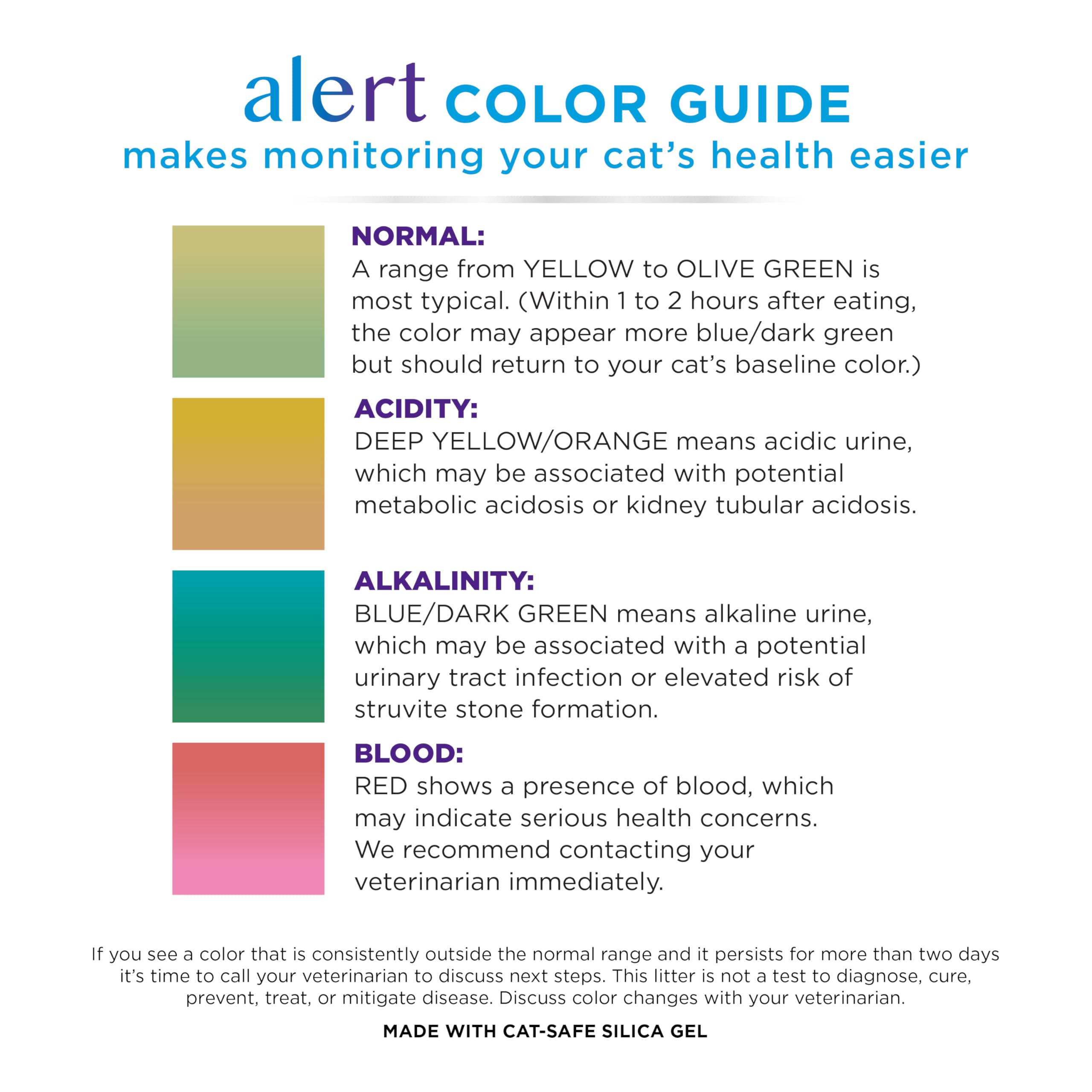 Purina Tidy Cats Tidy Care Alert Cat Health Monitoring Non Clumping Cat Litter With Silica Crystals - 8 Lb. Bag