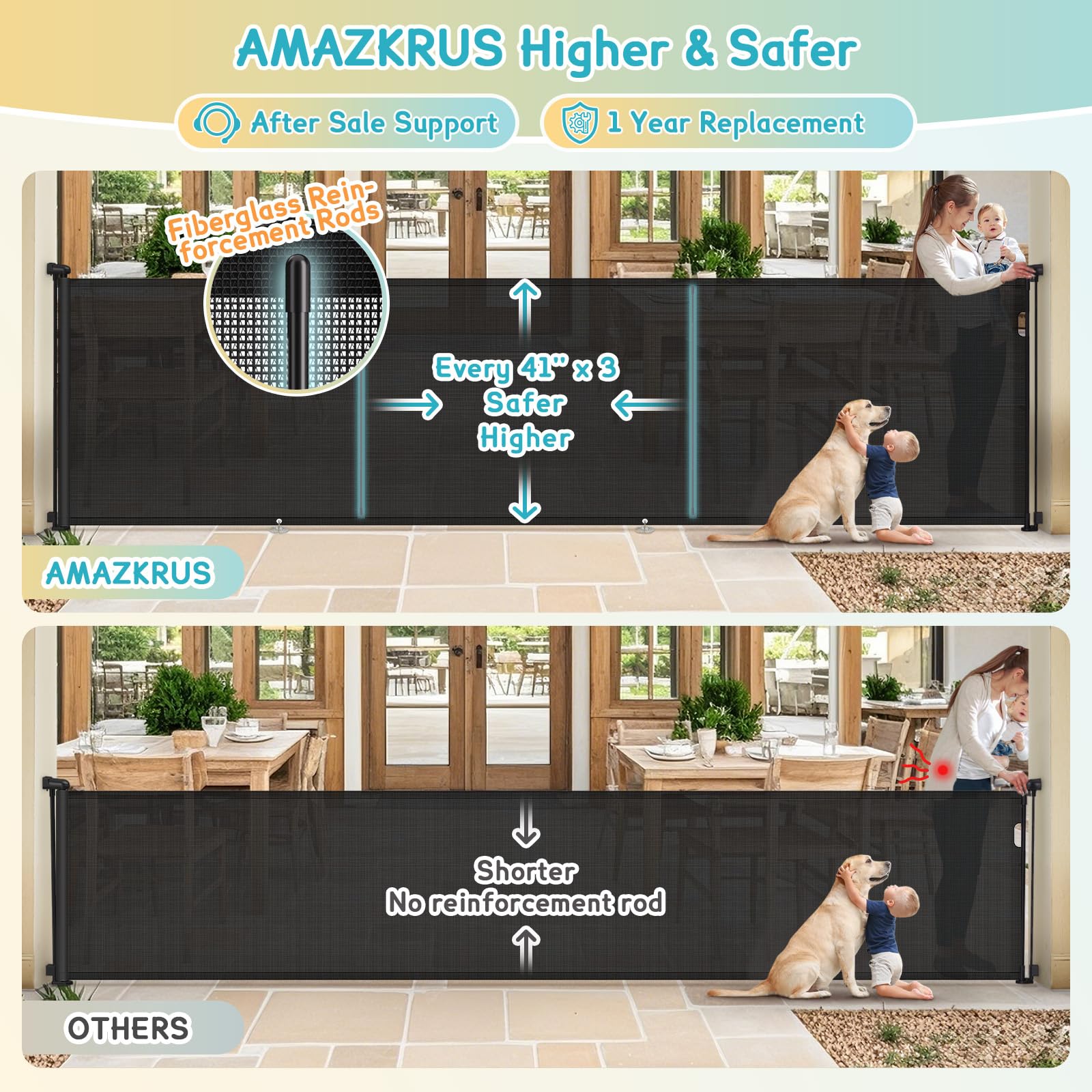 180 Retractable Baby Gates Extra Wide,42 Extra Tall Retractable Dog Gate for Doorways,Safety Upgrade Reinforcement Rods Extra