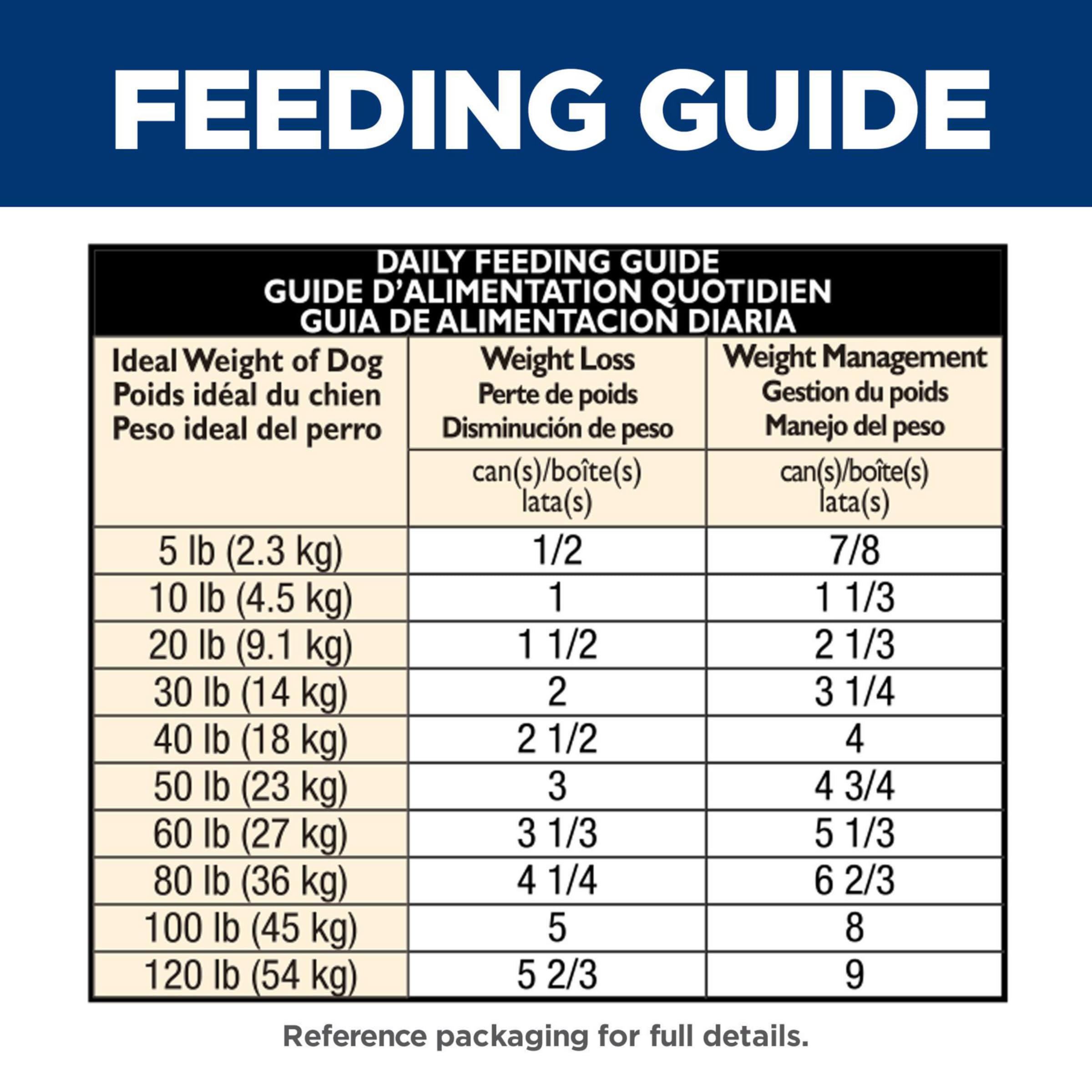 Hills Science Diet Perfect Weight, Adult 1-6, Weight Management Support, Wet Dog Food, Chicken & Vegetables Stew, 12.5 oz Can,