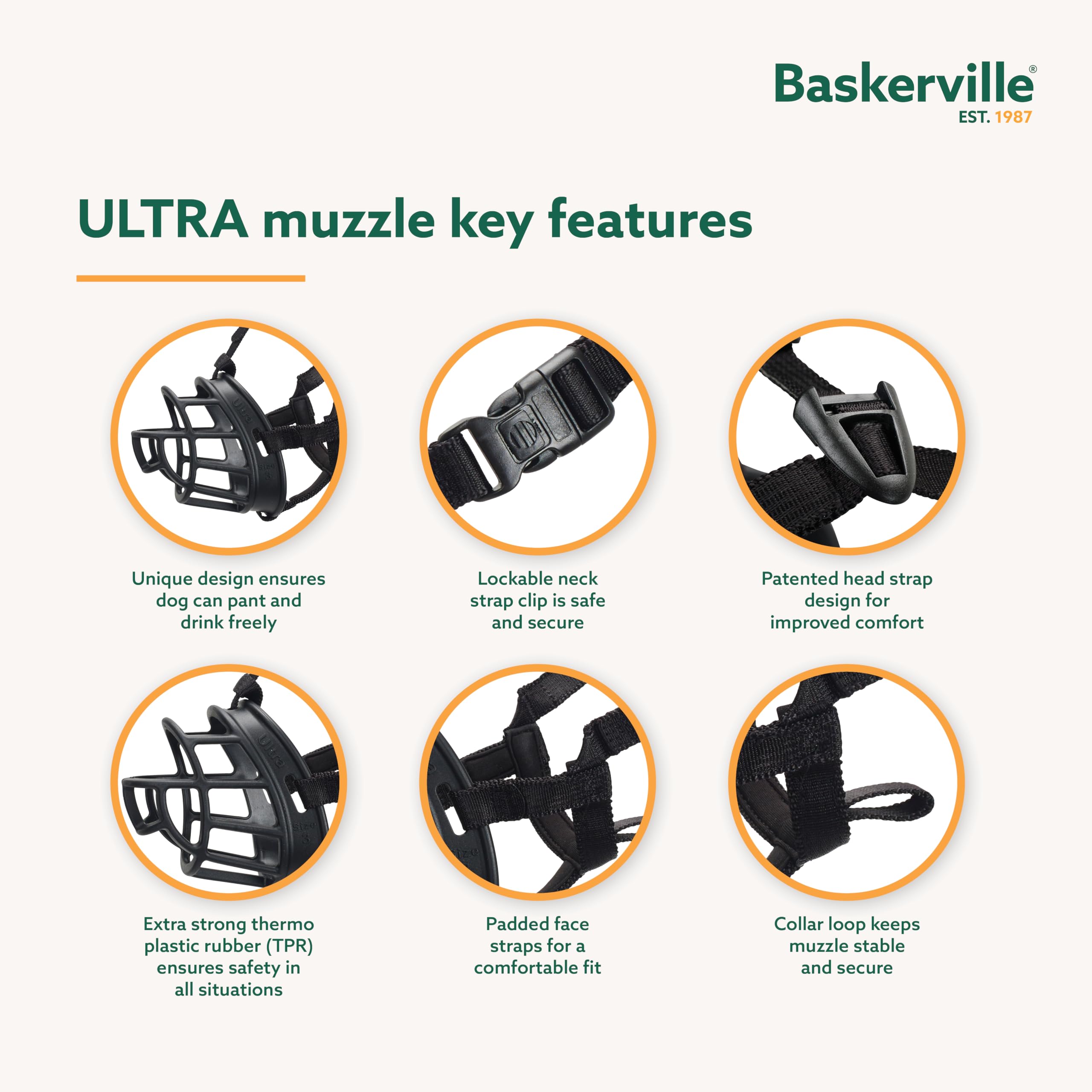BASKERVILLE ULTRA MUZZLE - Patented Humane Design, Breathable, Dog can Pant and Drink, Adjustable, Padded, Dog Training Muzzle f