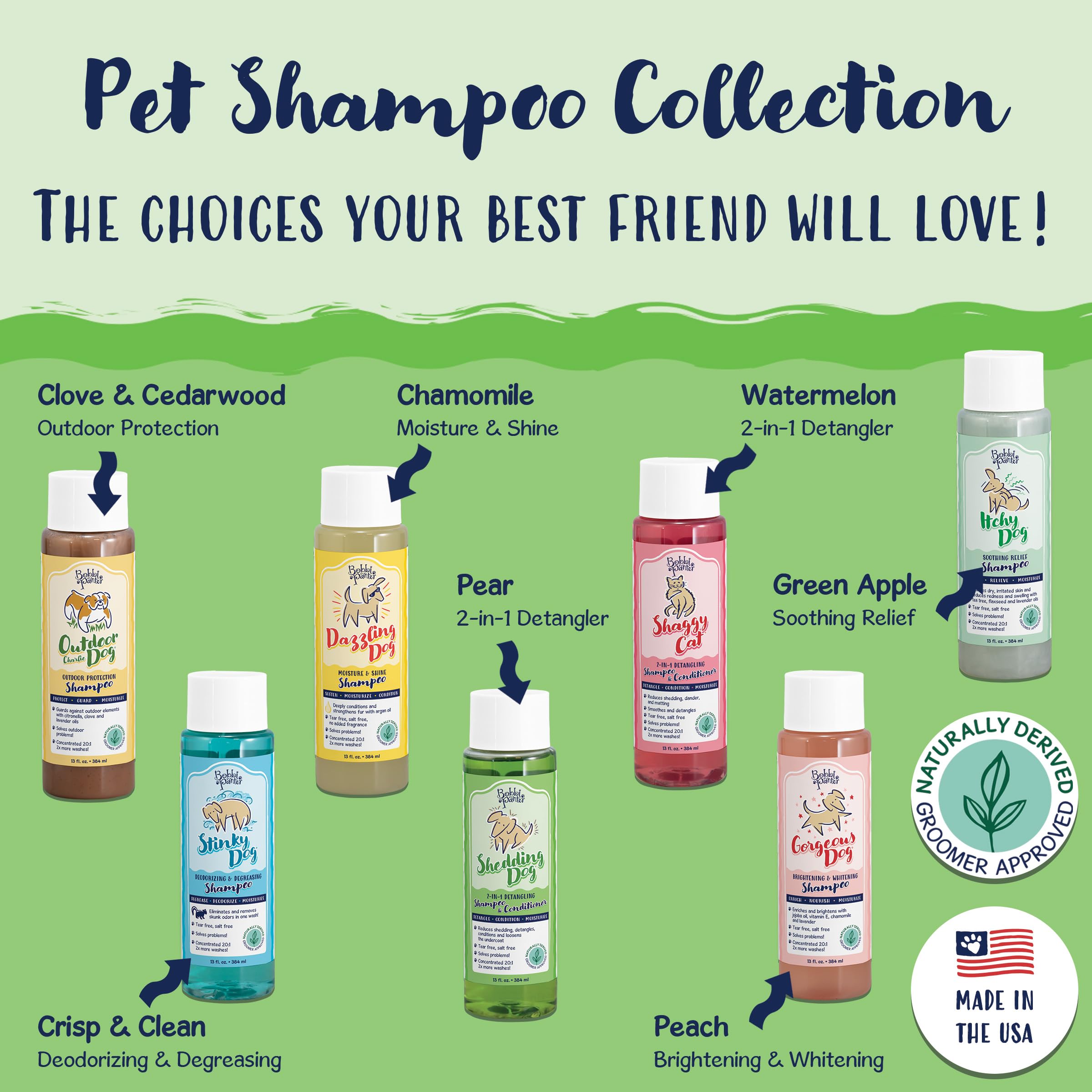 Bobbi Panter 2-In-1 Deshedding Dog Shampoo And Conditioner For Detangles & Shedding Control - Natural Ingredients, Tear-Free, Sa