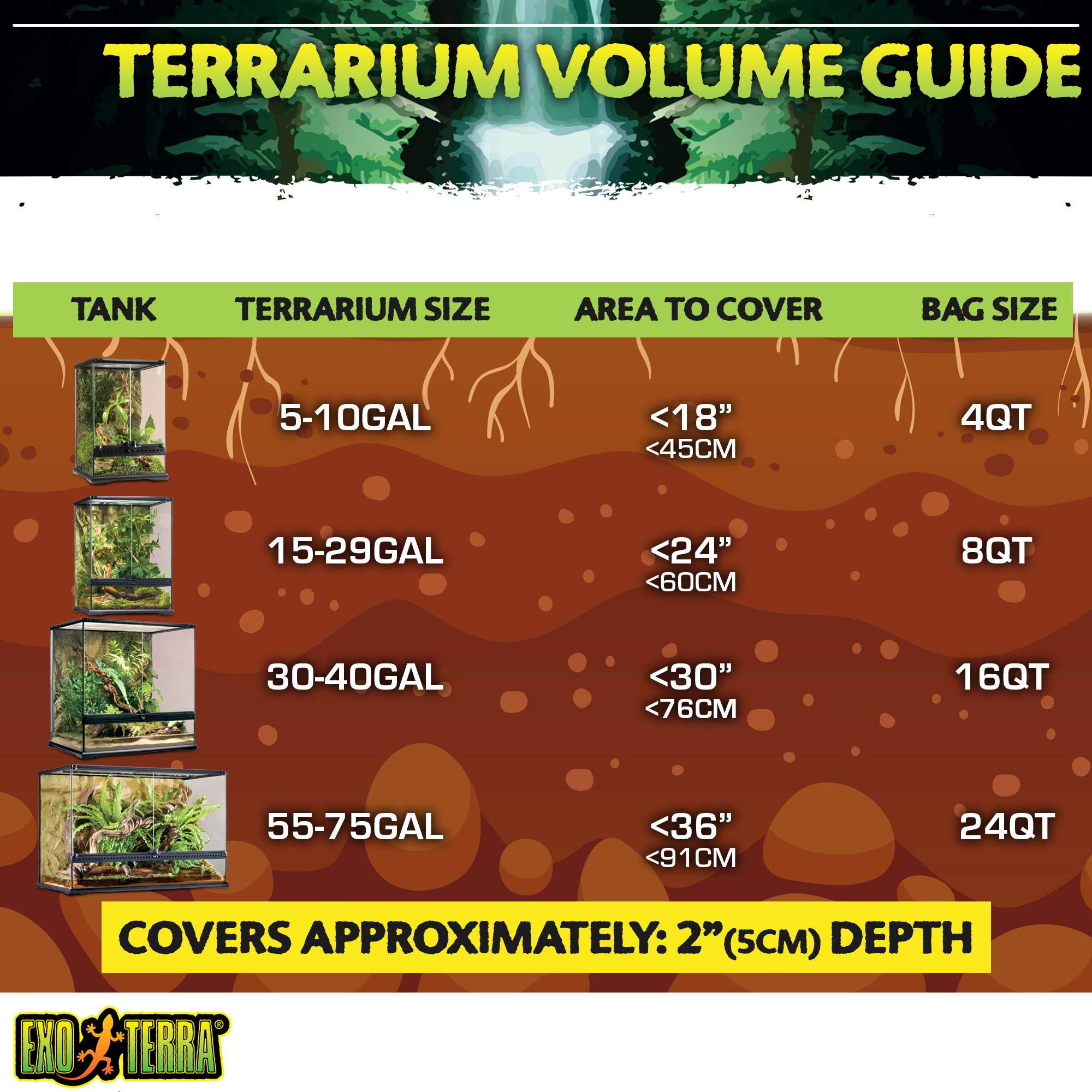 Exo Terra Plantation Soil, 8 Qt (8.8 L) - 100% Natural Terrarium Substrate | Increases Humidity, Stimulates Digging & Burrowing | Ideal For Natural Terrarium Setups & Live Plants