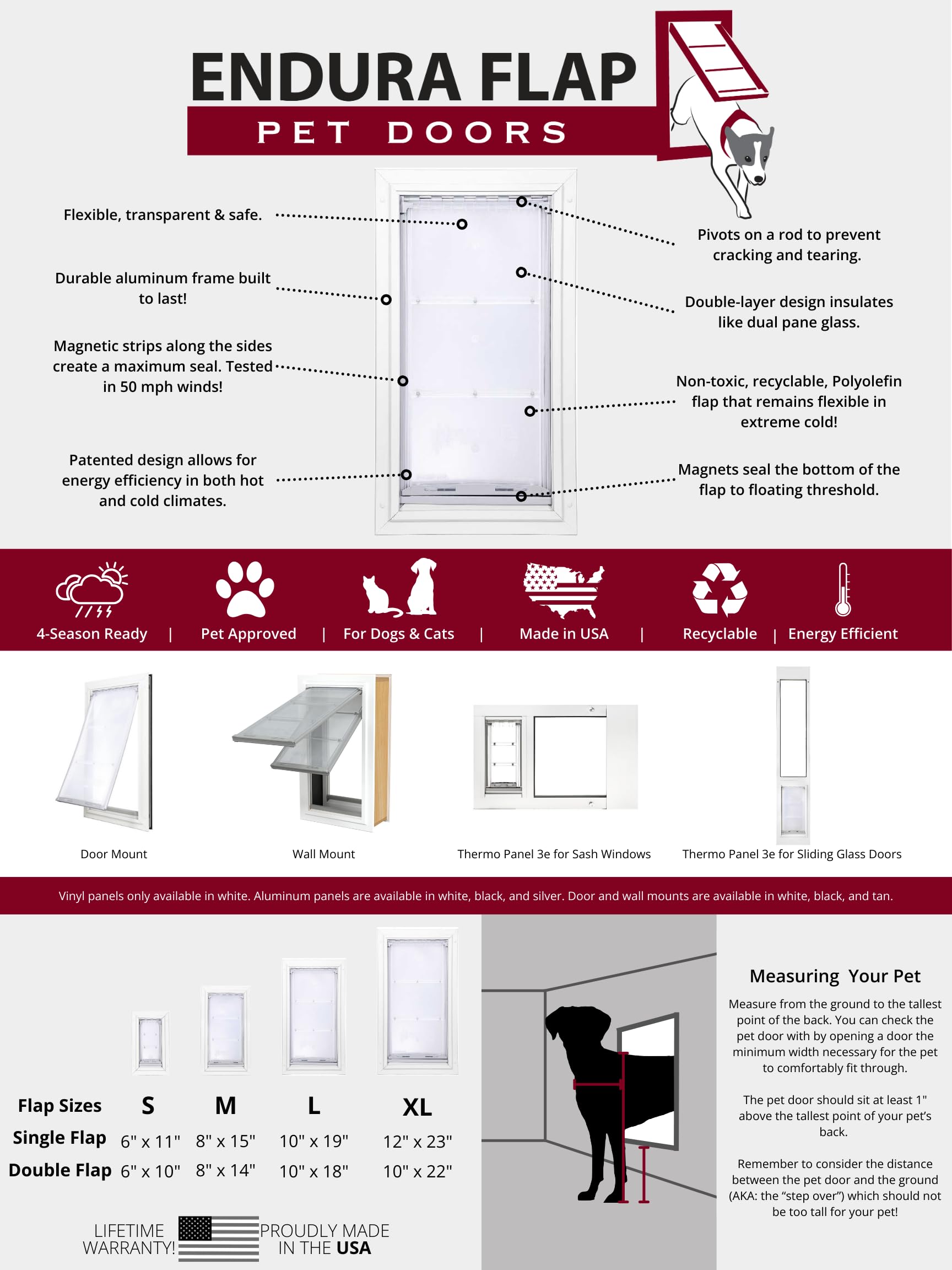Endura Flap Cat Door For Doors | Ideal For Cats And Small Dogs | Energy Efficient Pet Entry With Secure Locking Cover | Premium