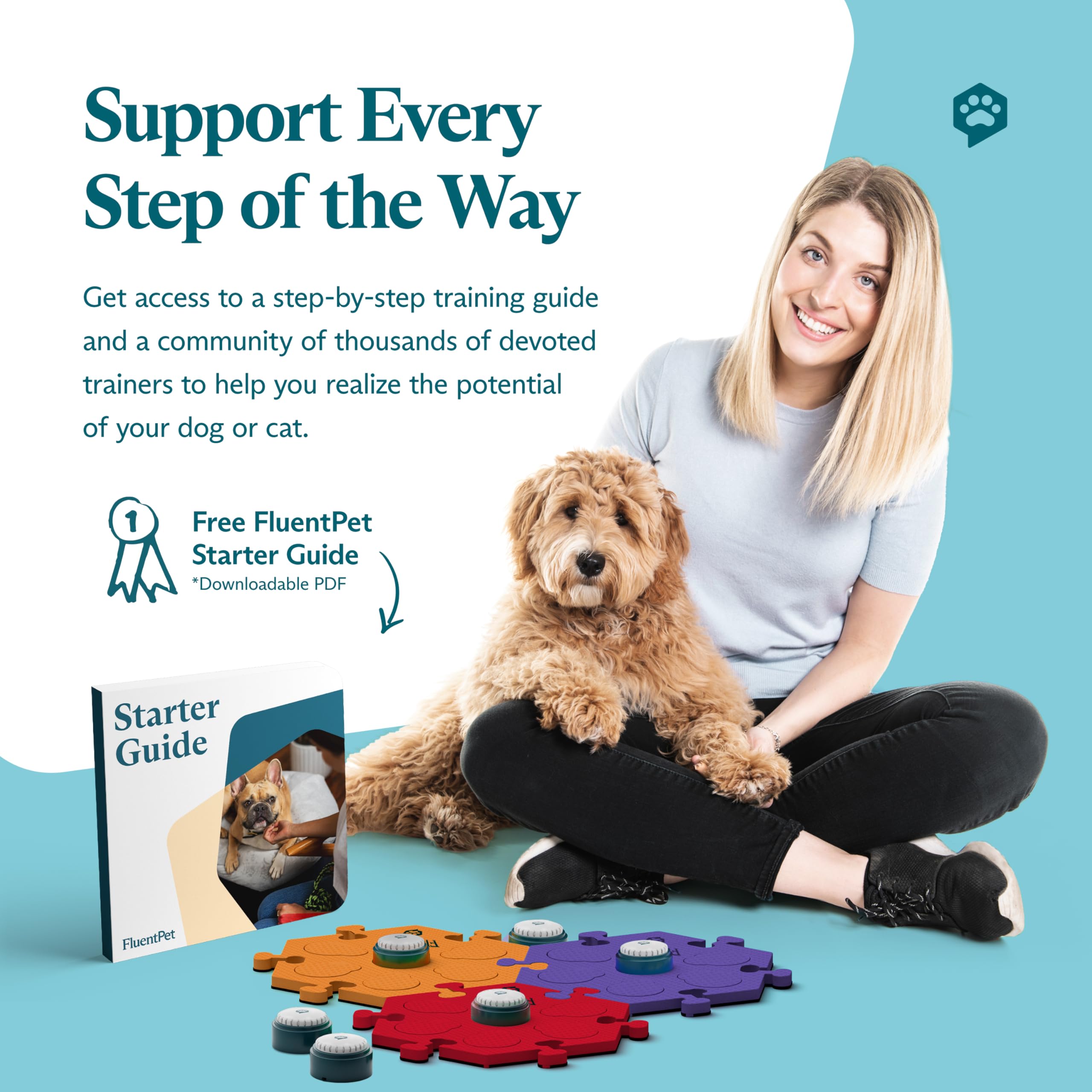 Fluentpet Speak Up! Get Started Kit With Clearer Upward-Facing Sound | 6 Recordable Buttons W/Pre-Installed Batteries & 3 Hextil
