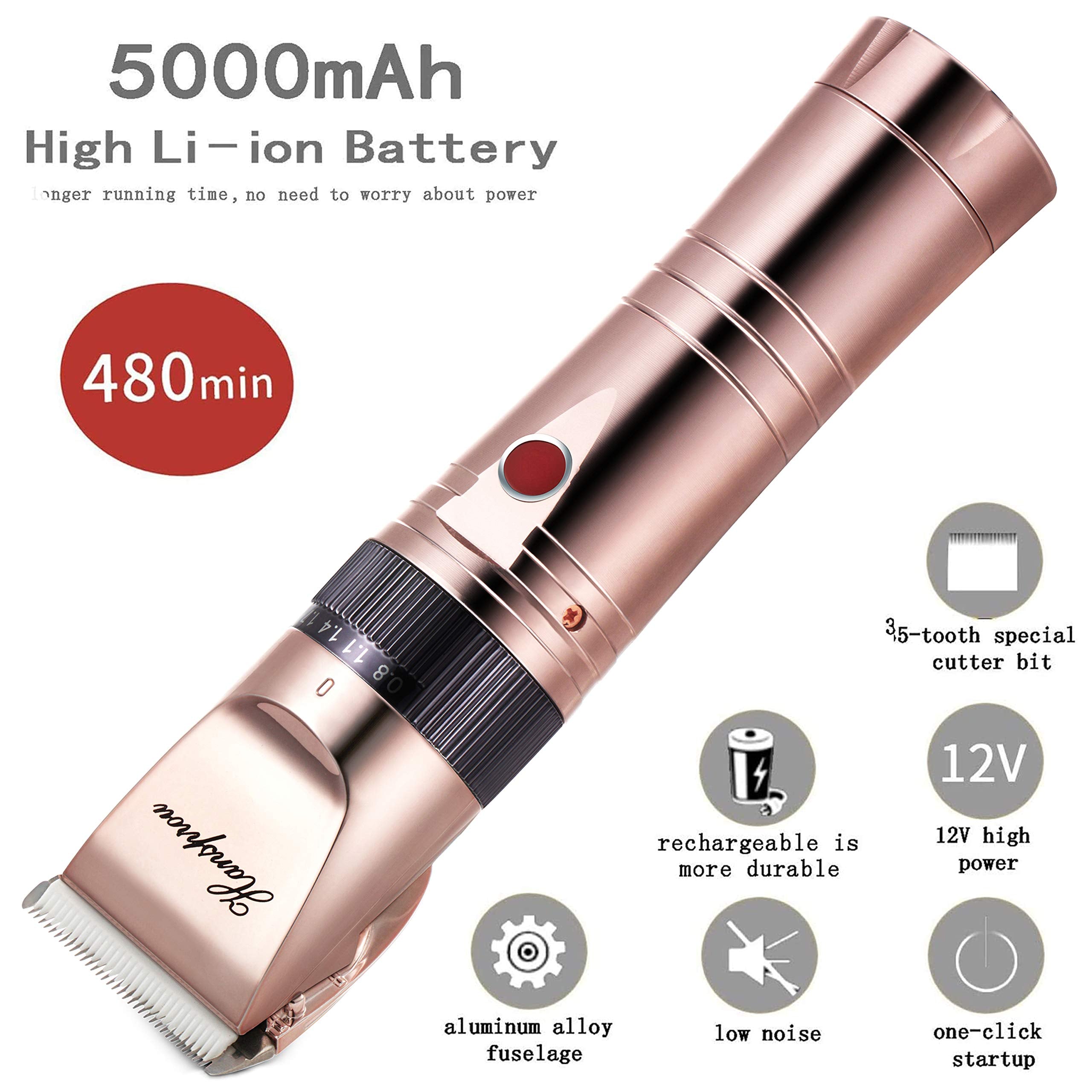 Hansprou Upgraded Dog Shaver Clippers Rechargeable Dog Clipper For Thick Heavy Coats Low Noise Pet Trimmer Pet Professional Groo