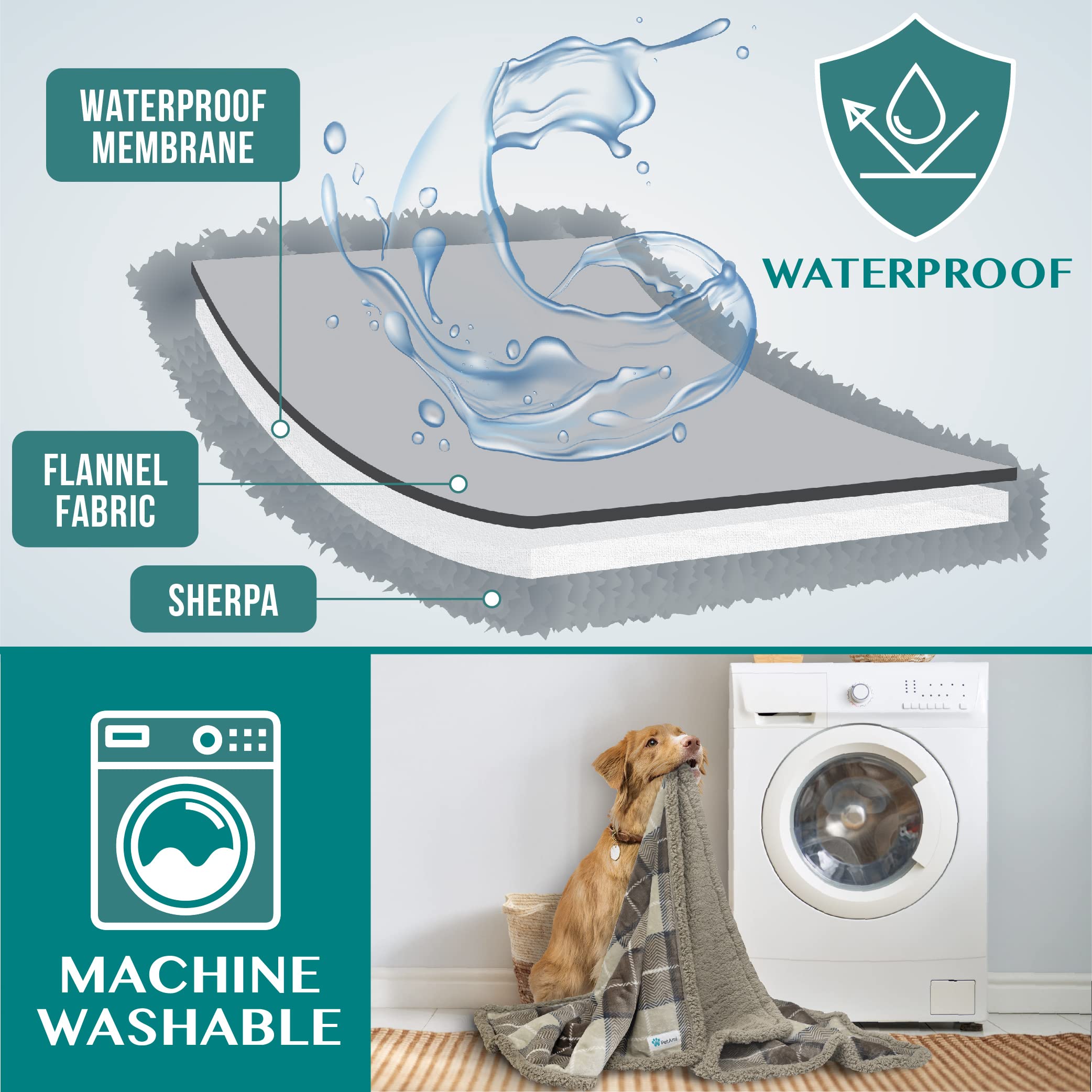 Petami Waterproof Dog Blanket For Bed, Xl Dog Pet Blanket Couch Cover Protection, Sherpa Fleece Leakproof Bed Blanket For Crate