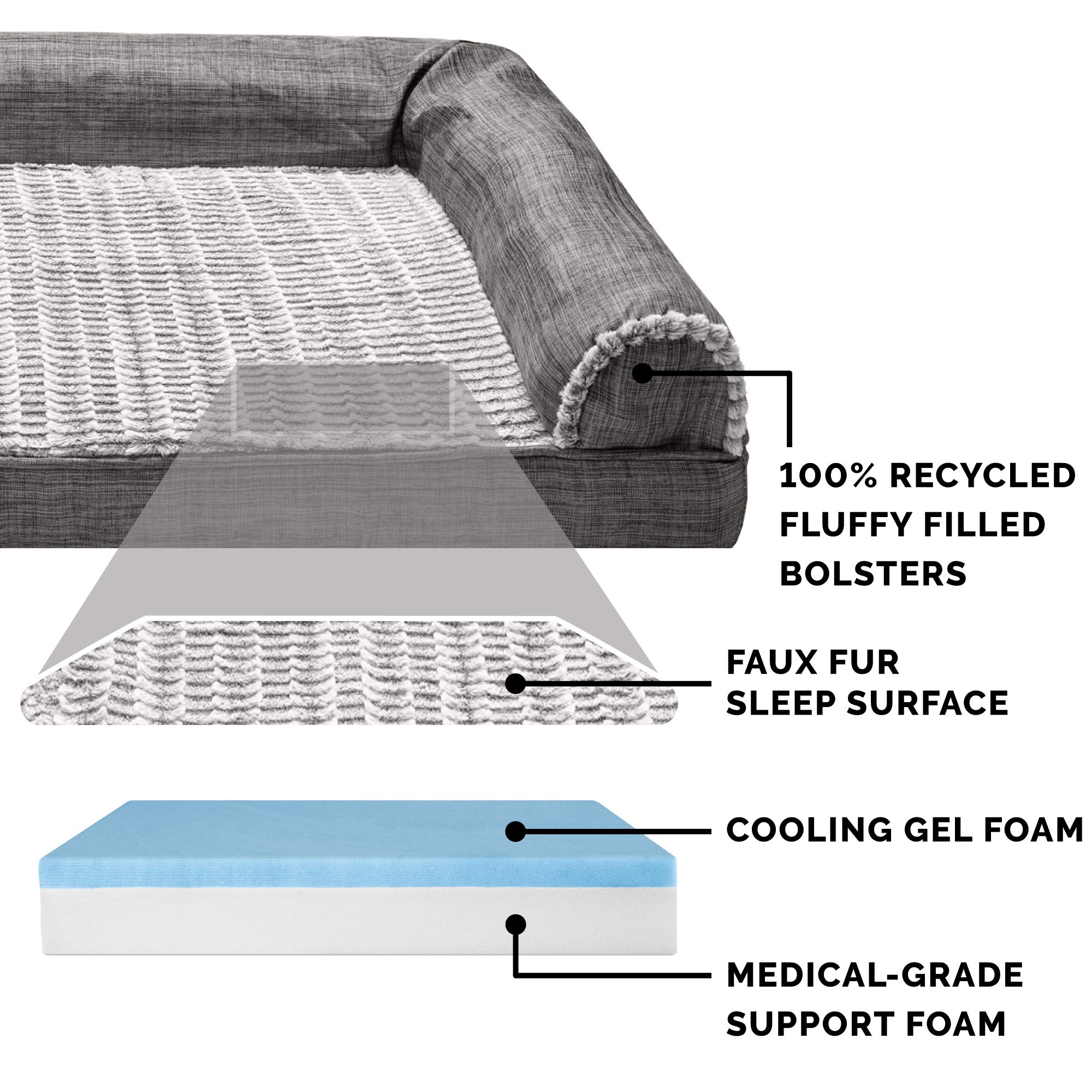 Furhaven Xl Cooling Gel Foam Dog Bed Luxe Faux Fur & Performance Linen Sofa-Style W/ Removable Washable Cover - Charcoal, Jumbo (X-Large)