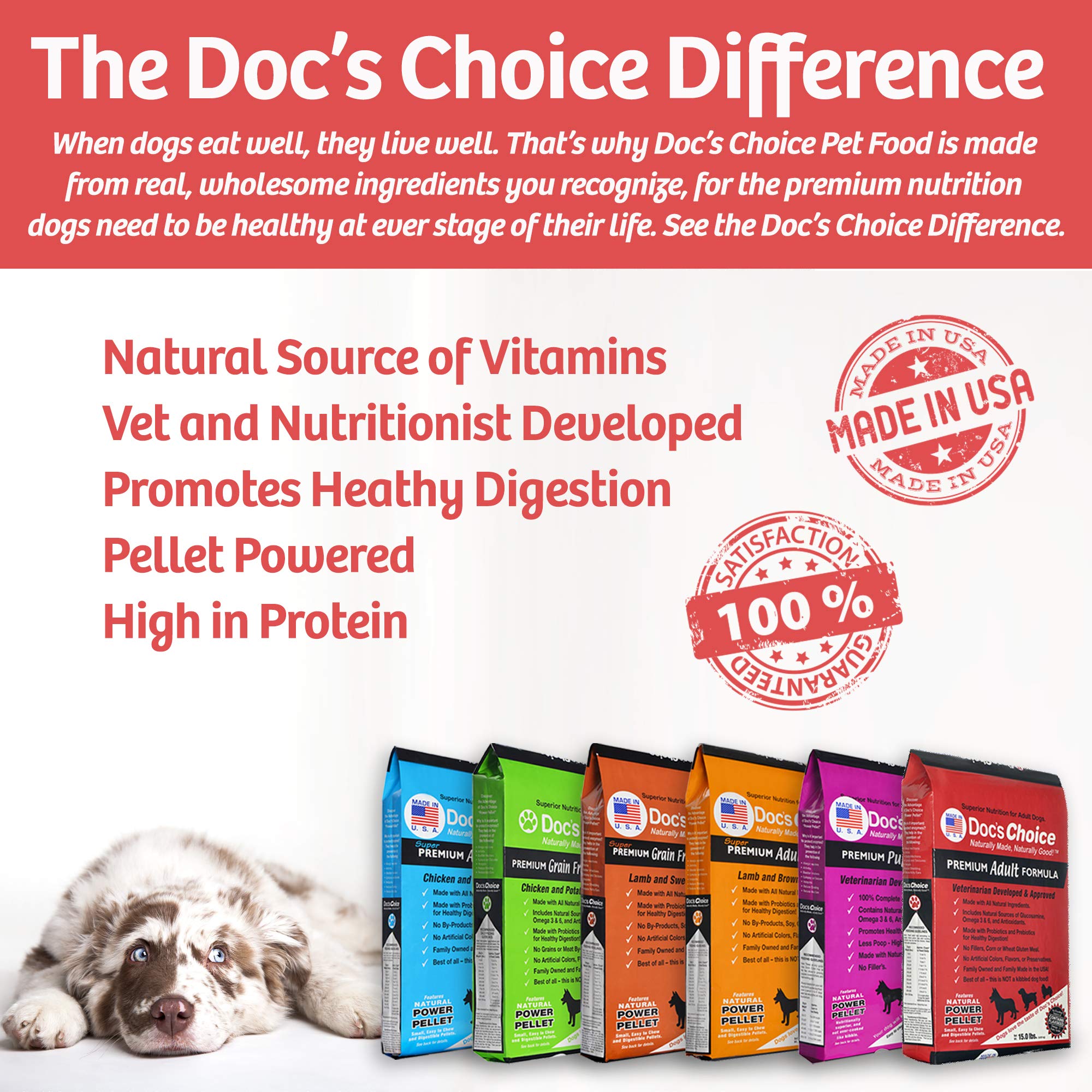 Doc's Choice Premium Adult Chicken Dry Dog Food - 15 lb, Veterinarian Developed, No Fillers, Made in the USA