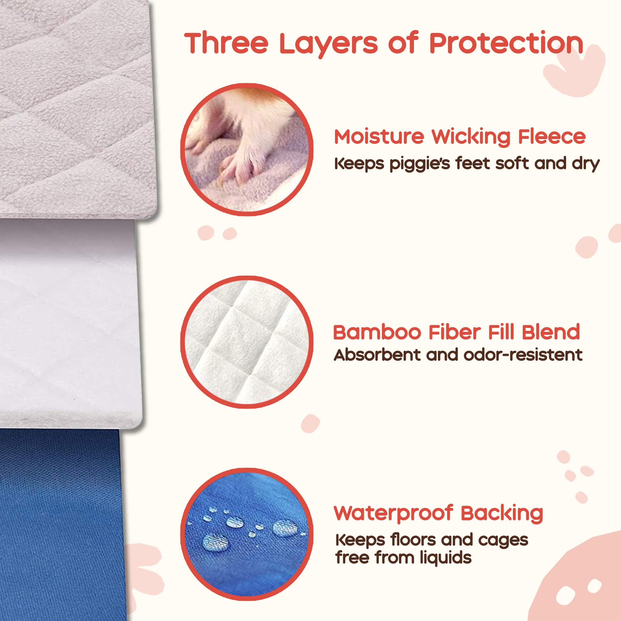 Guineadad Original Liner - Grey Fleece Guinea Pig Bedding - Reusable Guinea Pig Cage Liner - Extra Absorbent Guinea Pig Bed With Waterproof Bottom - Small Pet Supplies - 2X1 C&C