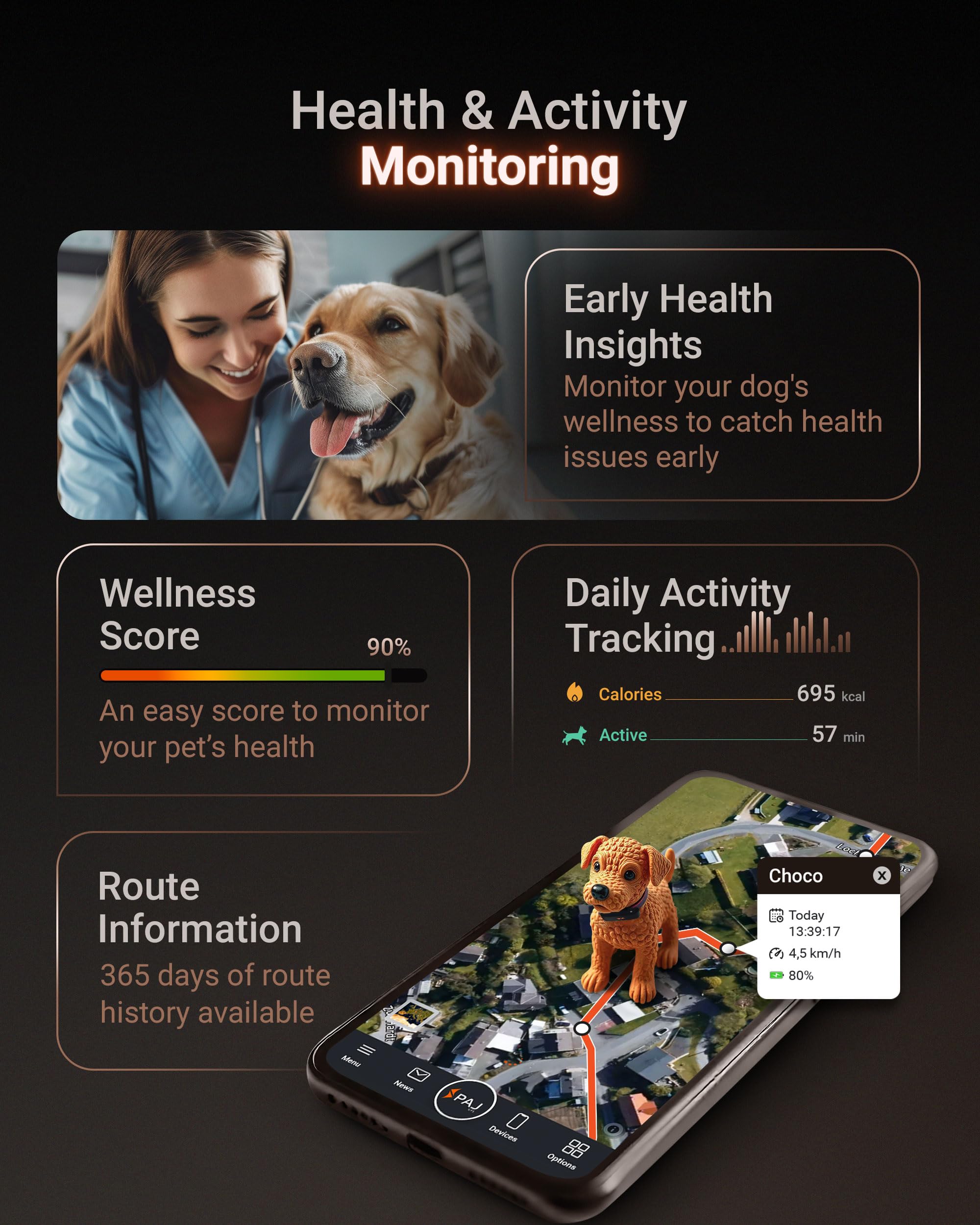 PAJ GPS Dog Tracker - 4G Real-Time Tracking & Runaway Alerts - Waterproof, Long-Range, Smart App Monitor Health & Activity - Fit