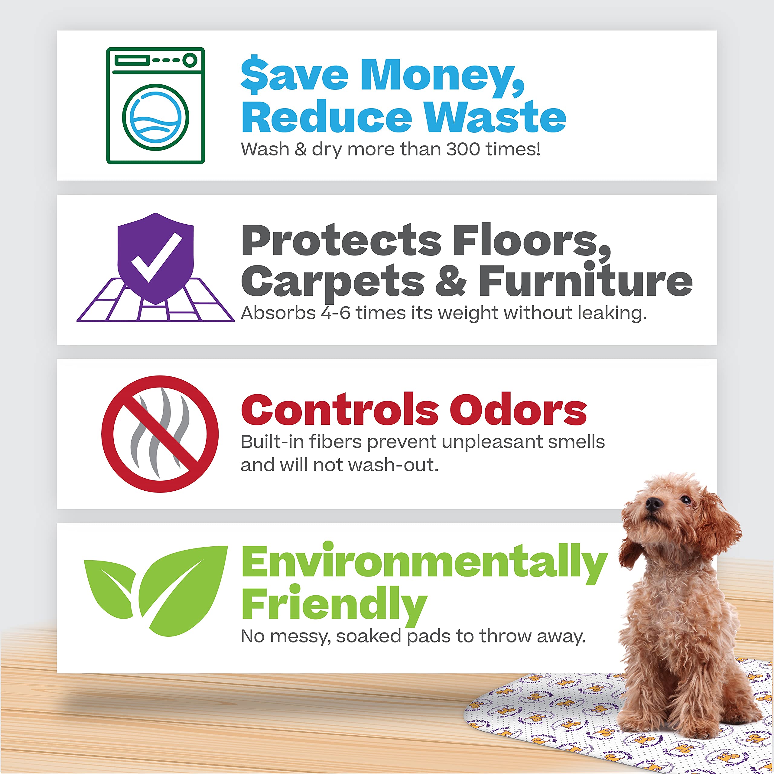 Poochpad Extra Absorbent Washable, Reusable Potty Pad For Dogs (Large) - Unmatched Odor Control, Leakproof Puppy Training Pee Pad