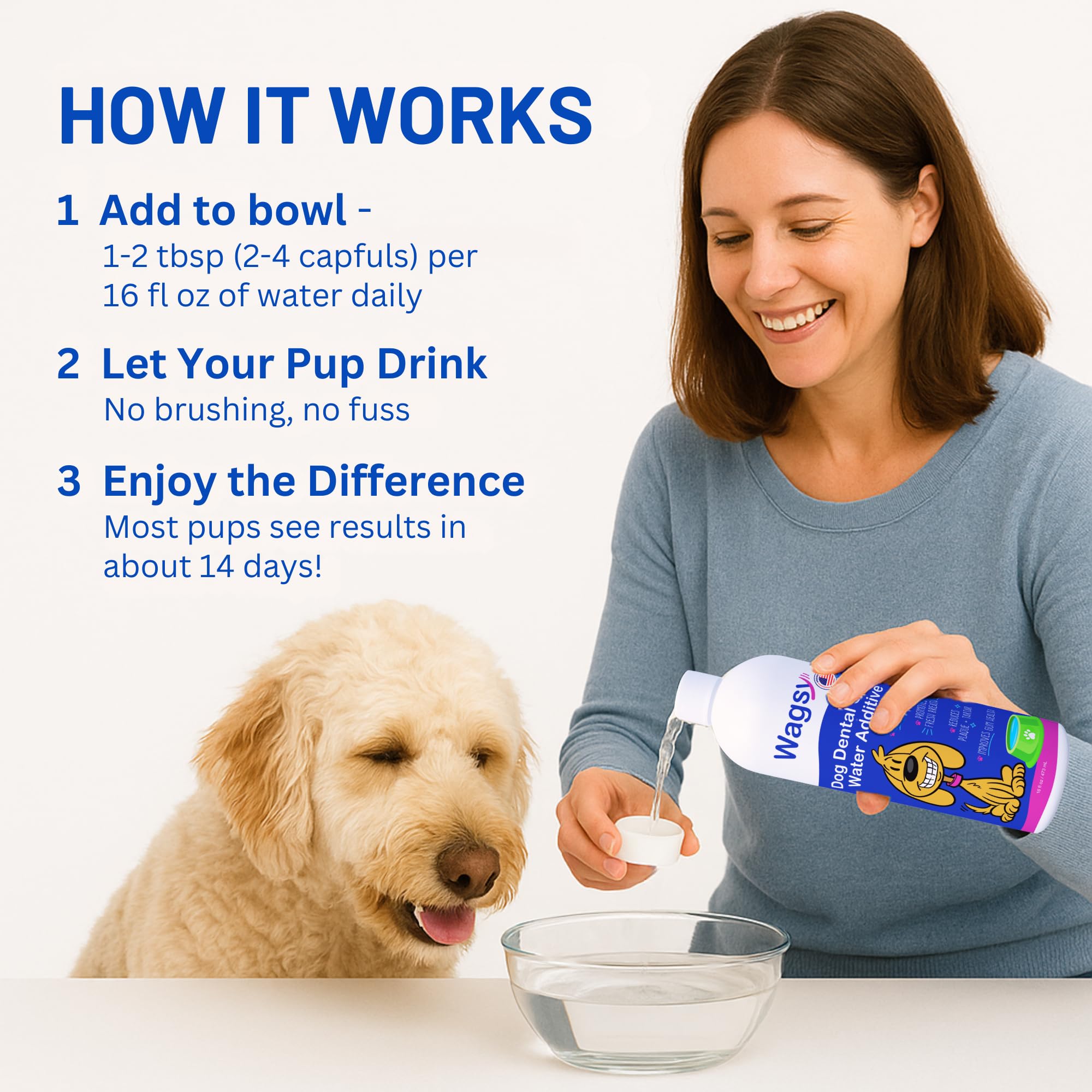 WAGSY Dog Breath Freshener & Dental Care Water Additive - Naturally Derived, Clear, Model: wwa16, Bad Breath & Plaque Control