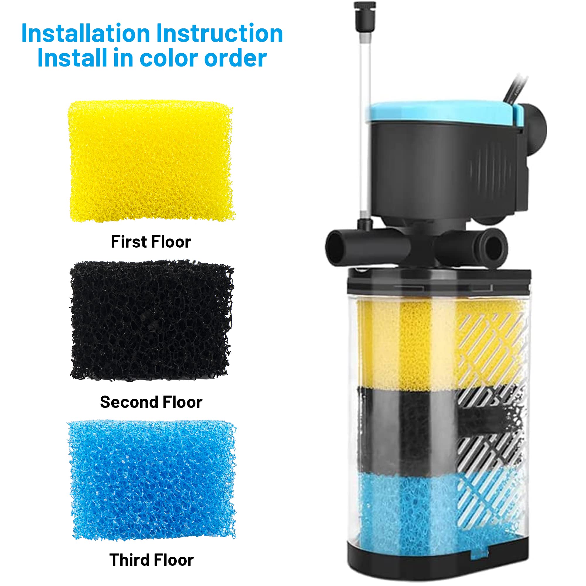 Useamie 8 Pack Replacement Filter Sponges Compatible With Kulife Aquarium Filters, 2 Coarse Sponge, 4 Carbonized Sponge, 2 Fine