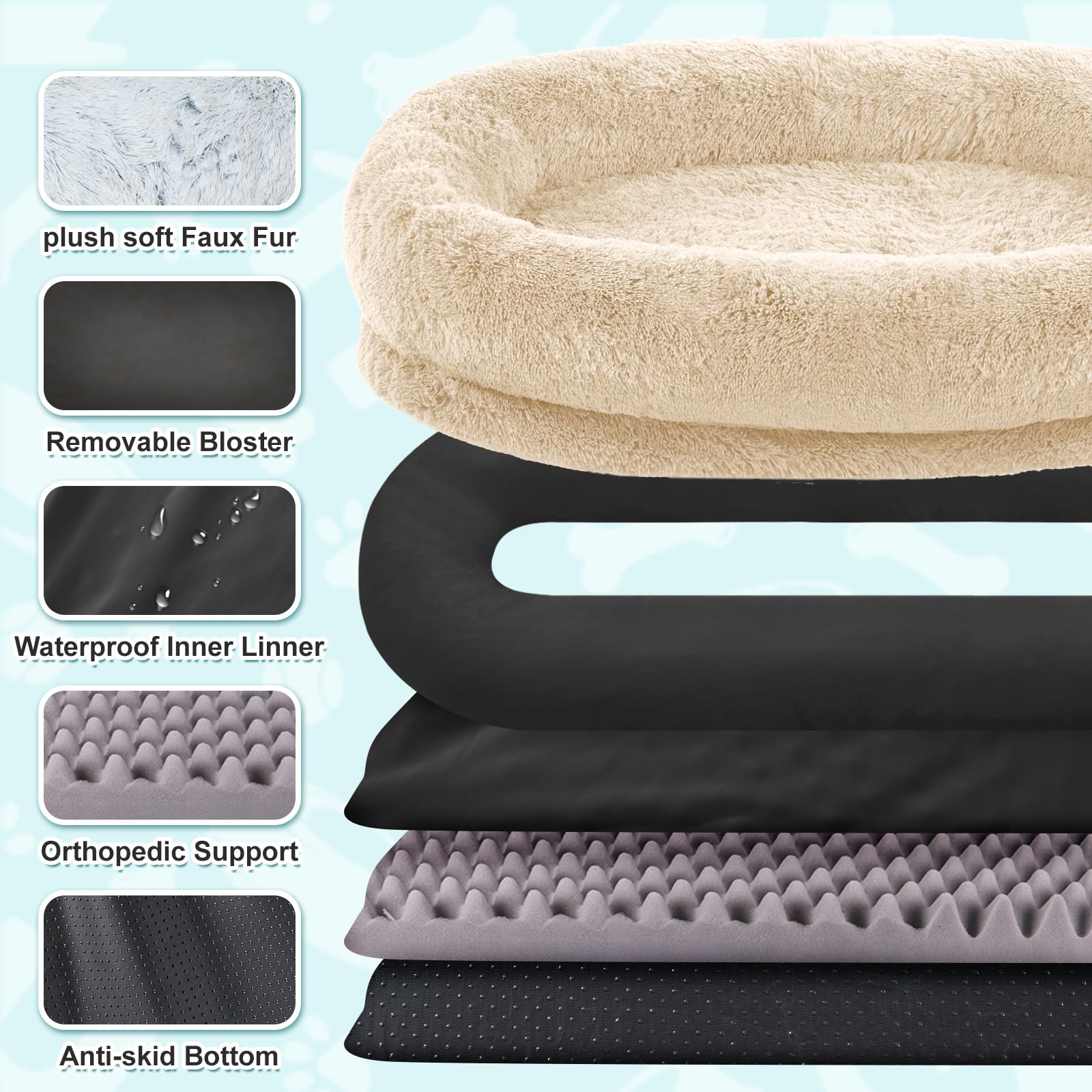 Yaem Human Dog Bed For Adult, Kids And Pets - 71''X45''X12'' Washable Faux Fur People Dog Beds For Humans, Orthopedic Human Size