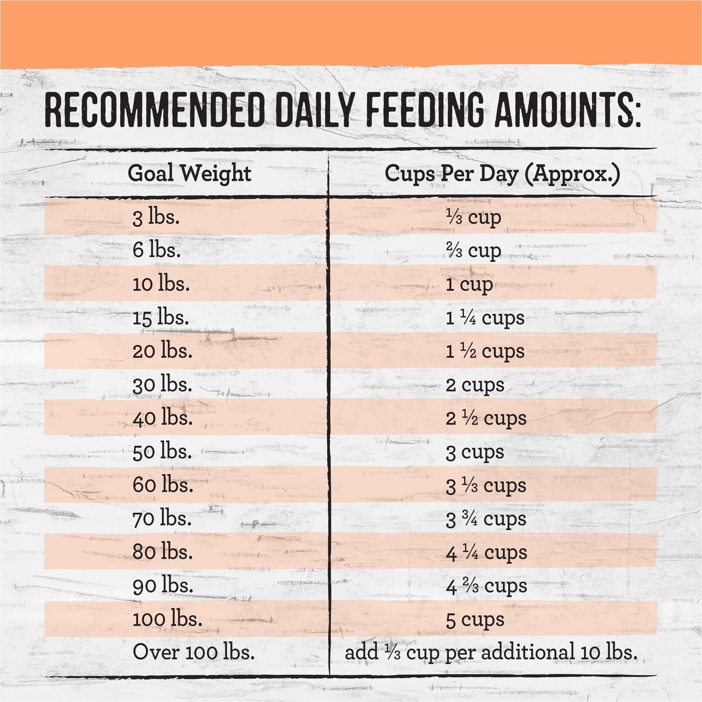 Merrick Backcountry Healthy Grains Premium Dog Food Kibble with Freeze Dried Raw Pieces, Pacific Catch Recipe - 4.0 lb. Bag
