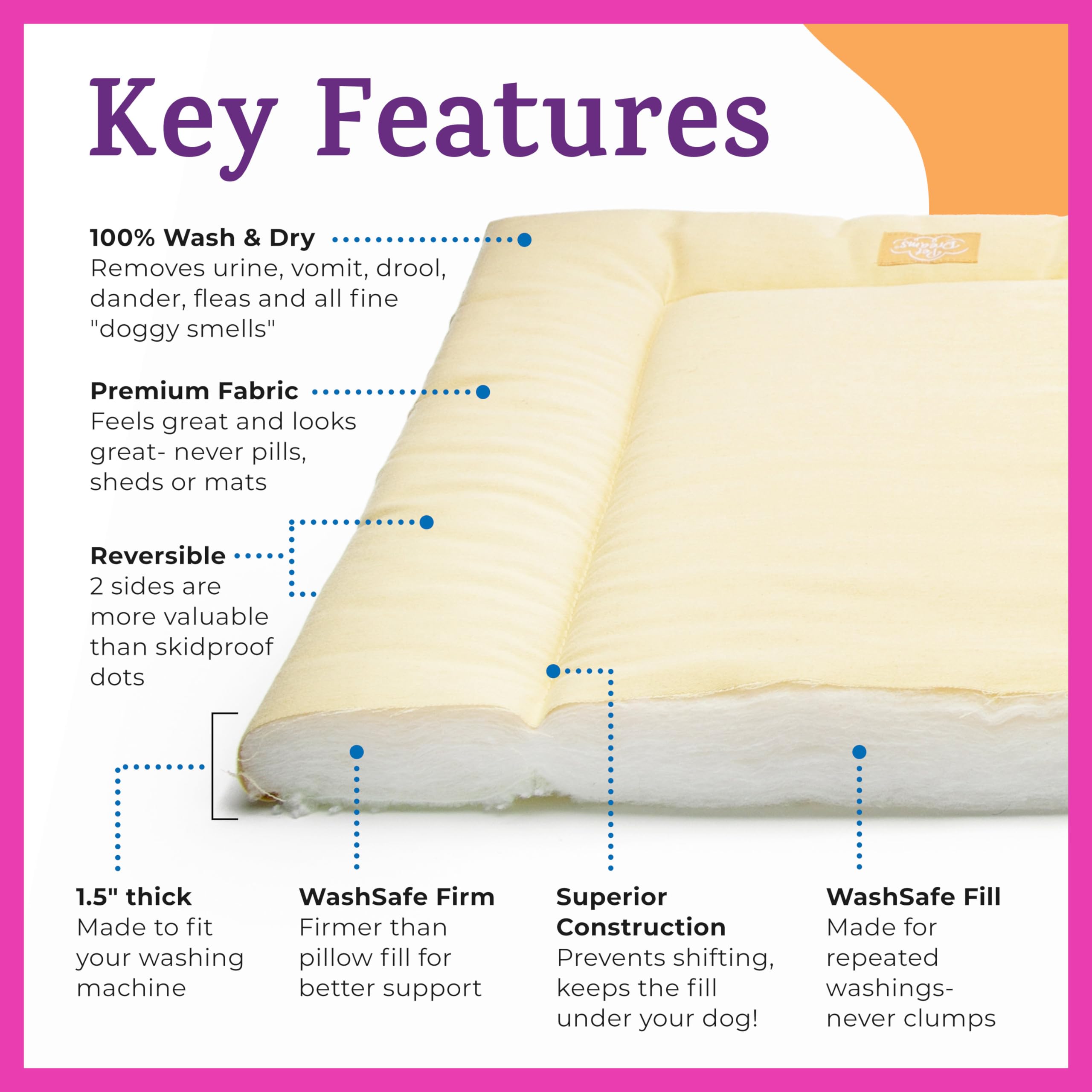 Pet Dreams Small Cat Bed - Crate Pad, Washable Cat Mat, Non-Toxic, Flat Indoor Kitten Bed, Fits Icrate 18, 24, 30, 36, 42, 48 In