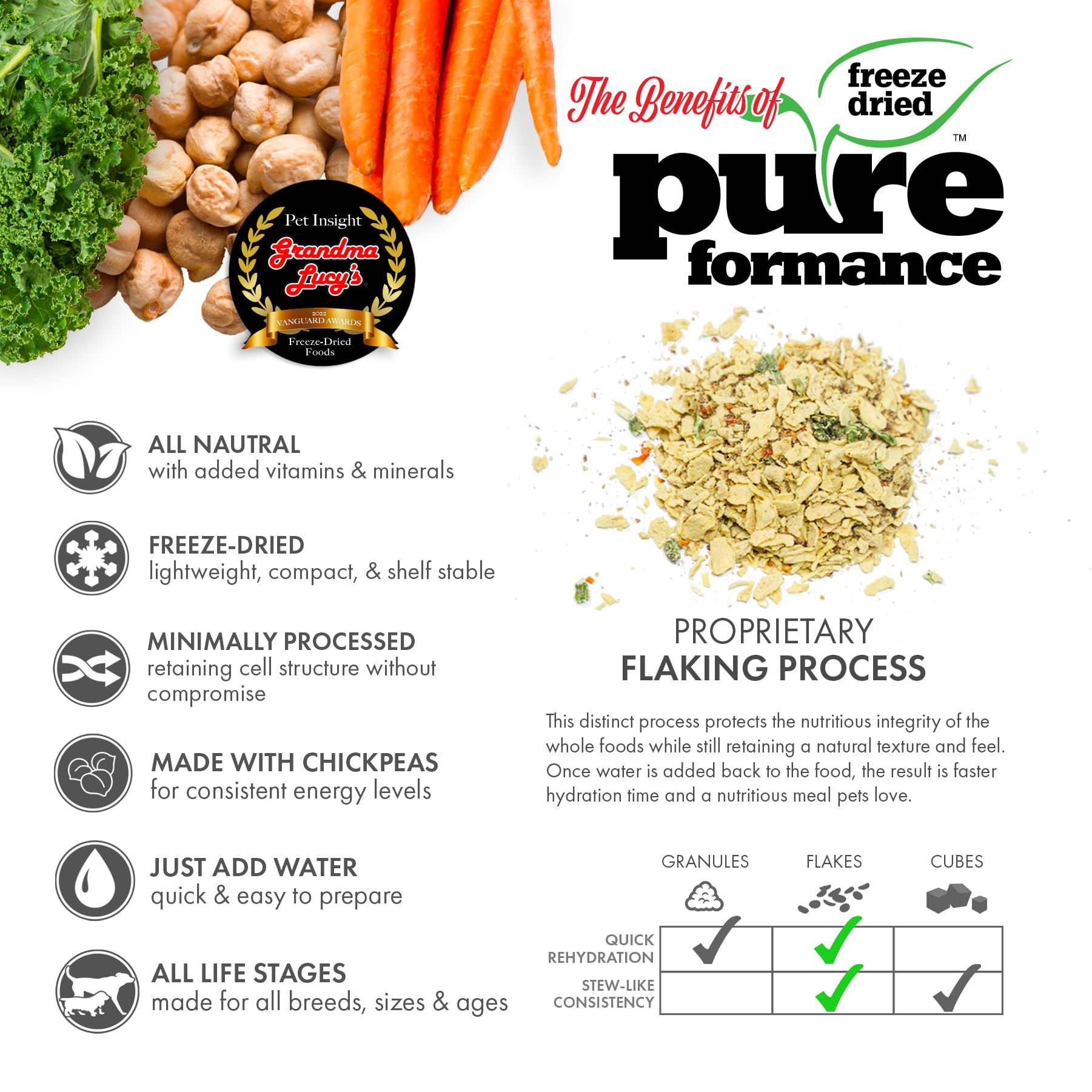Grandma Lucy's Pureformance Grain Free Rabbit Dog Food, 3lb - Brown, Model 74013-0
