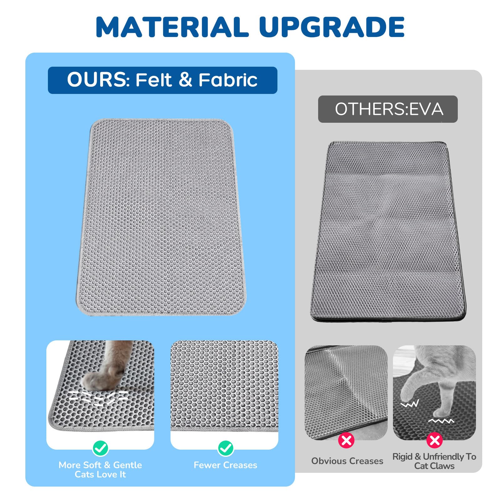 Burgeonnest Cat Litter Mat 30'' X 24'', Upgraded Felt & Fabric Material Cat Trapping Mat For Fewer Creases, Holds 1-2 Litter Box