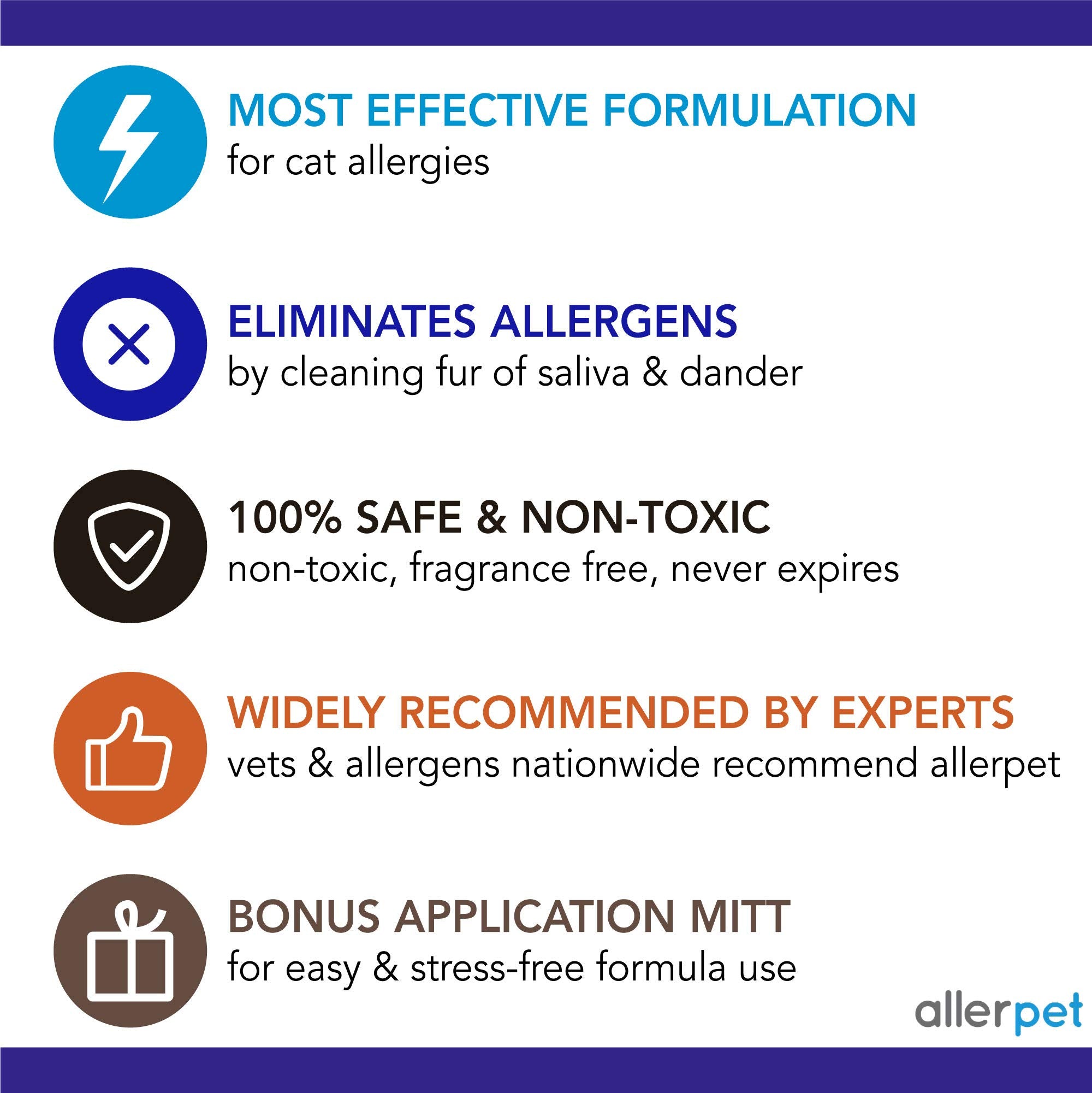 Allerpet Aloe Vera Free Cat Dander Remover - Pet Dander Allergy Relief, Natural & Safe Allergy Relief for Cats and Humans, Soothing Chamomile & Rosemary, Made in USA (12 oz) -Like New
