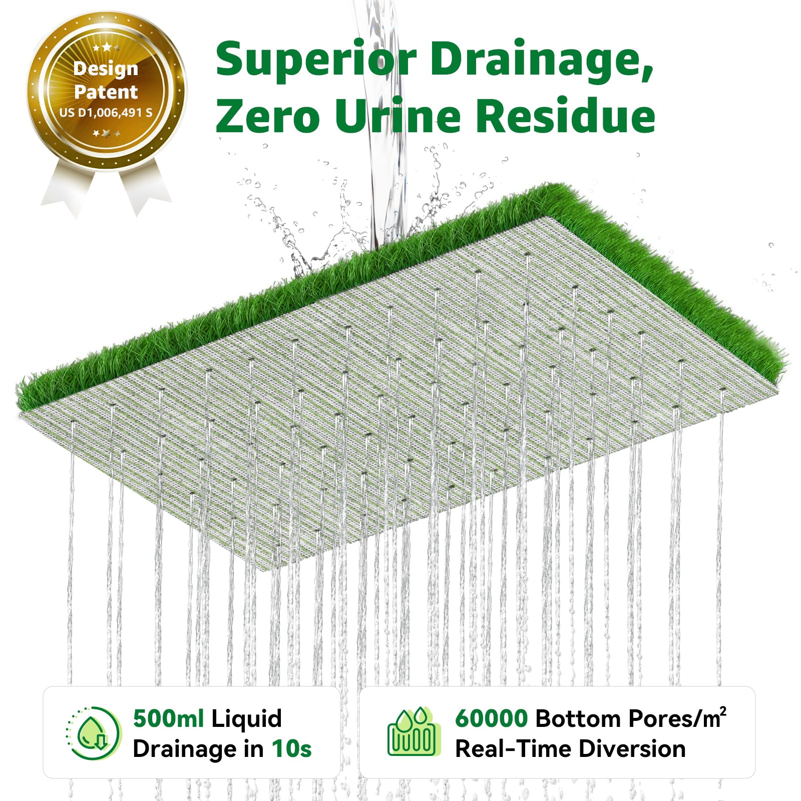 35'X22' Dog Grass Pad With Tray - Artificial Grass Turf For Dogs, Waterproof Non-Slip Washable Pee Pad, Fake Pee Post For Male
