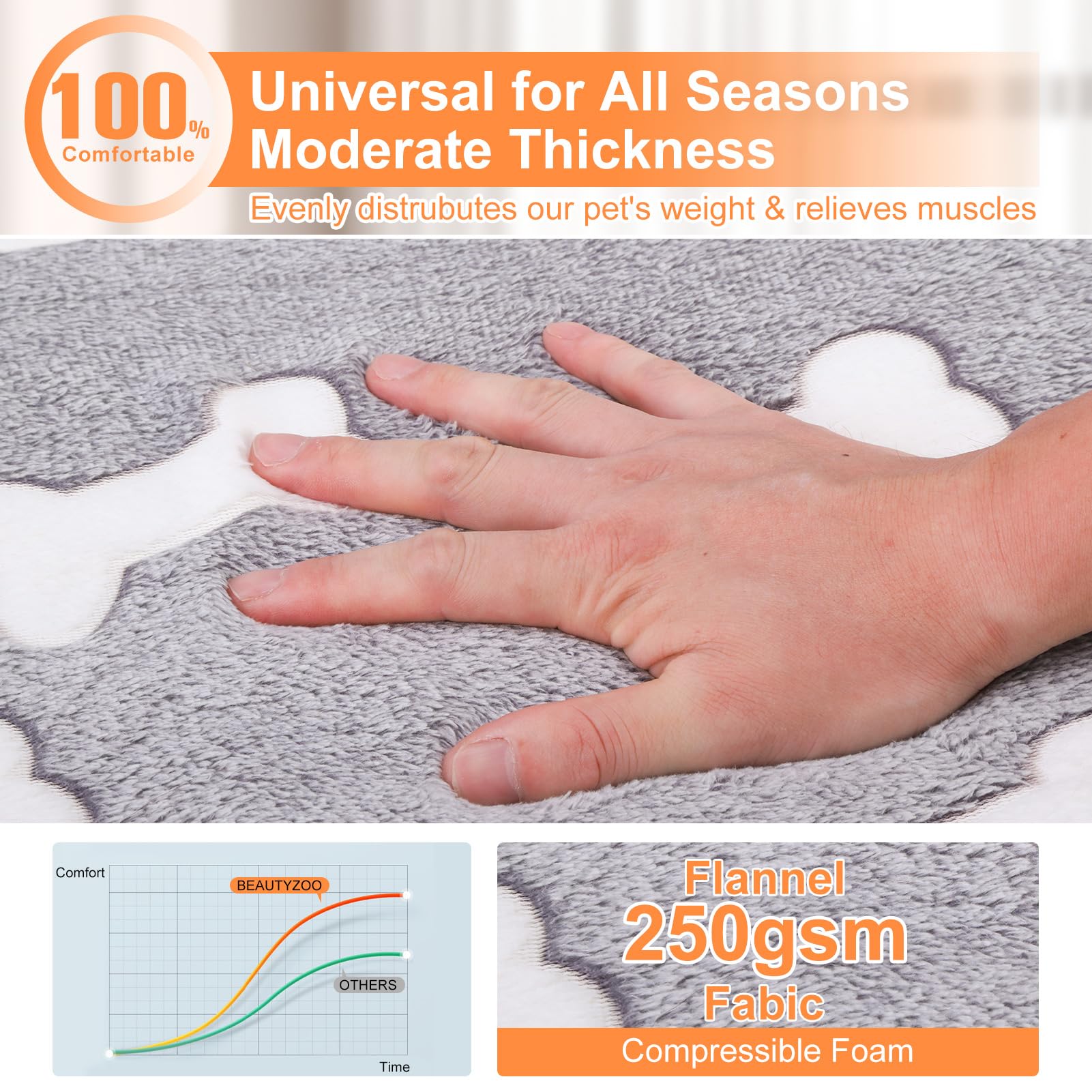 Beautyzoo Dog Bed Crate Pad 30 X 20 Inch, Washable Dog Crate Mat For Medium Sized Dogs, Anti-Slip Pet Crate Bed Kennel Pad, Dura