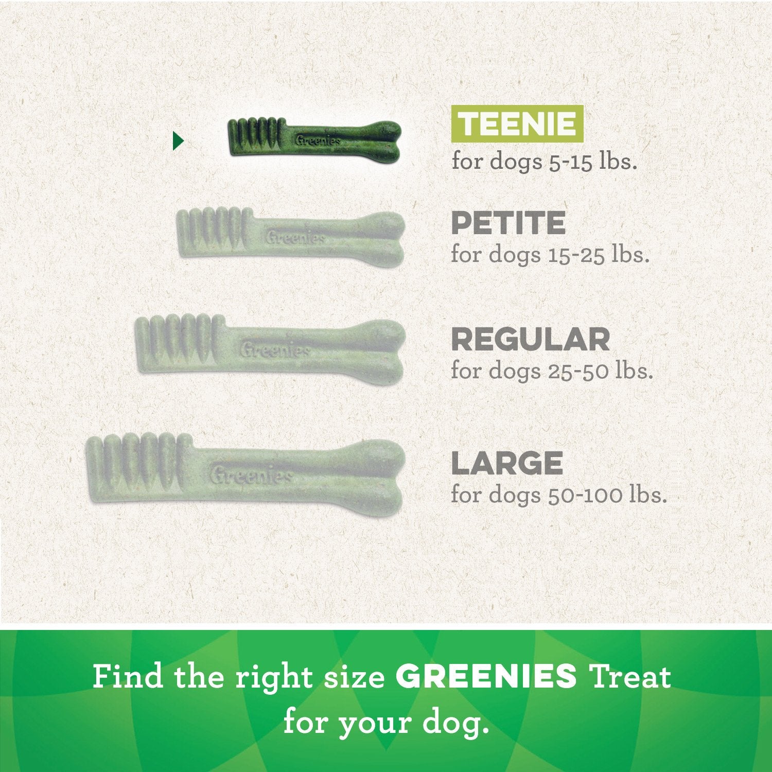 Greenies Original Teenie Natural Dental Care Dog Treats, 36 oz. Pack (130 Treats)