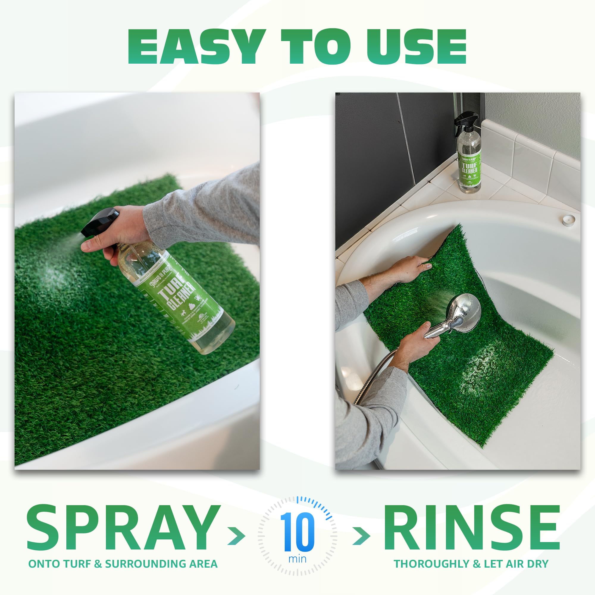 Paws and Play Turf Cleaner for Pet Urine Outdoor and Indoor | Artificial Grass Dog Urine Cleaner That Cleans and Deodorizes Pet