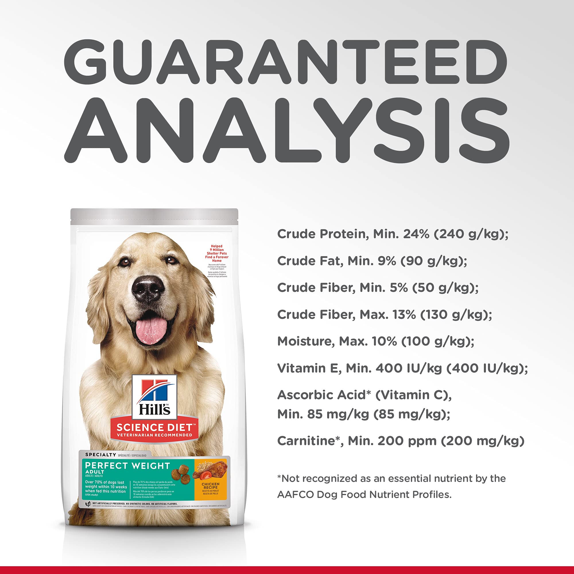 Hills Science Diet Perfect Weight, Adult 1-6, Weight Management Support, Dry Dog Food, Chicken Recipe, 4 lb Bag