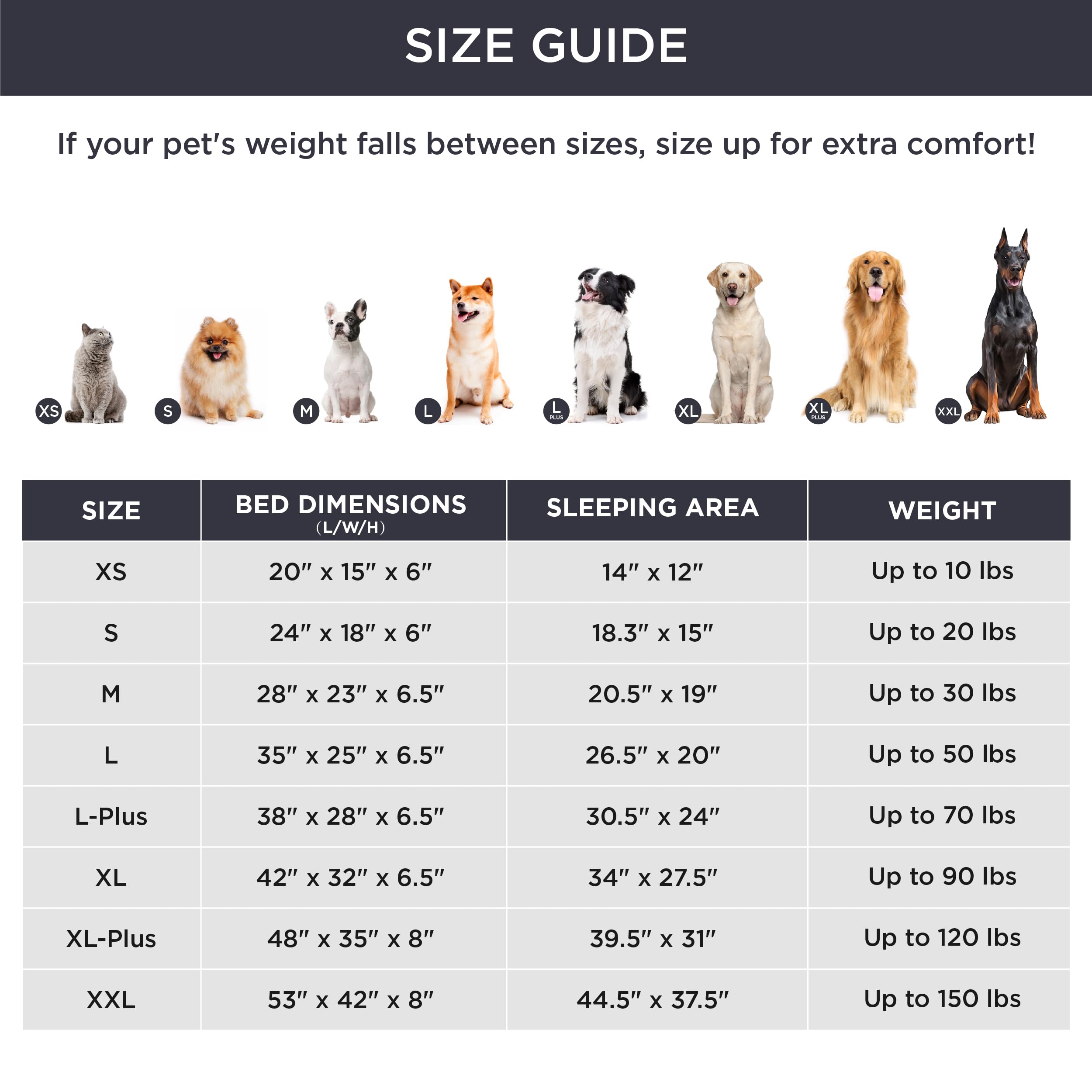Bedsure Orthopedic Dog Bed For Small Dogs - Removable, Washable Cover And Bolster With Waterproof Lining And Nonskid Bottom