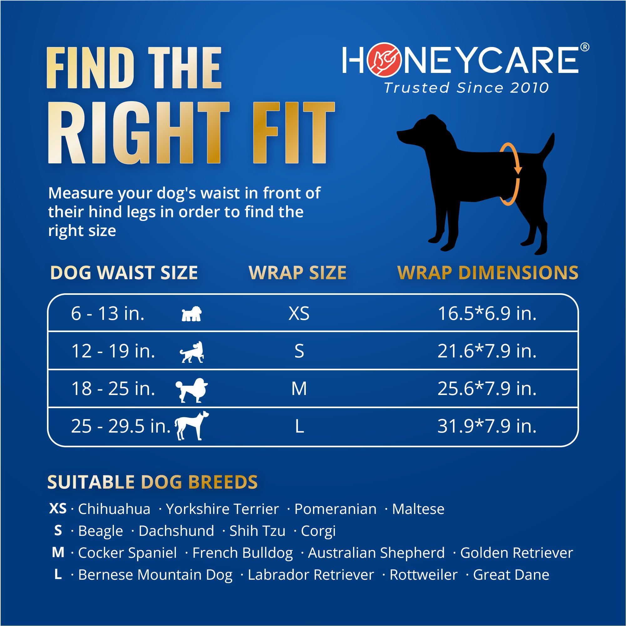 HONEY CARE All-Absorb A26 Male Dog Wrap, 50 Count, Small