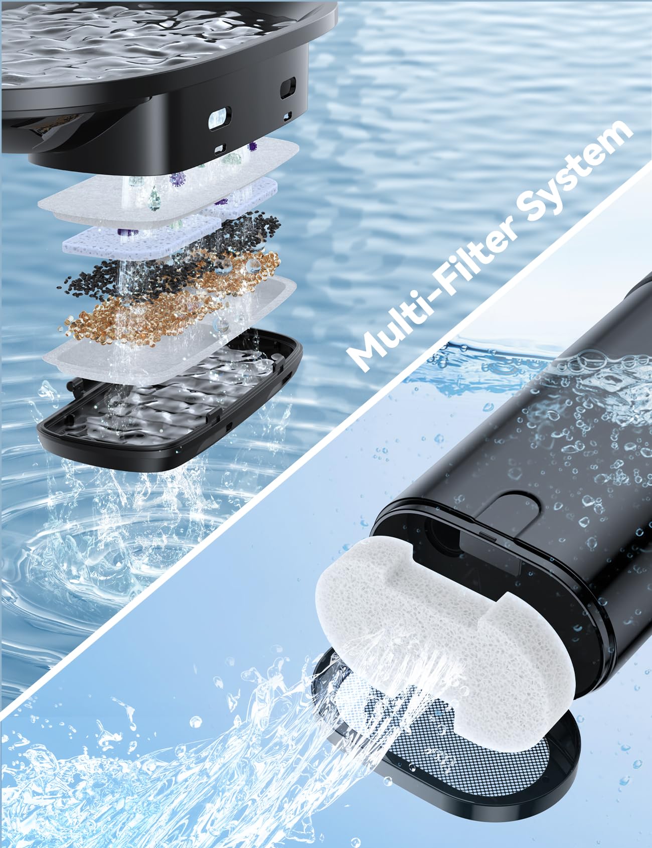 6 Pack Filter For Cat Water Fountain & 6 Pack Sponges Filter Replacement, Cat Drinking Fountain Filter For 135 Fl Oz/4L Cat Wate