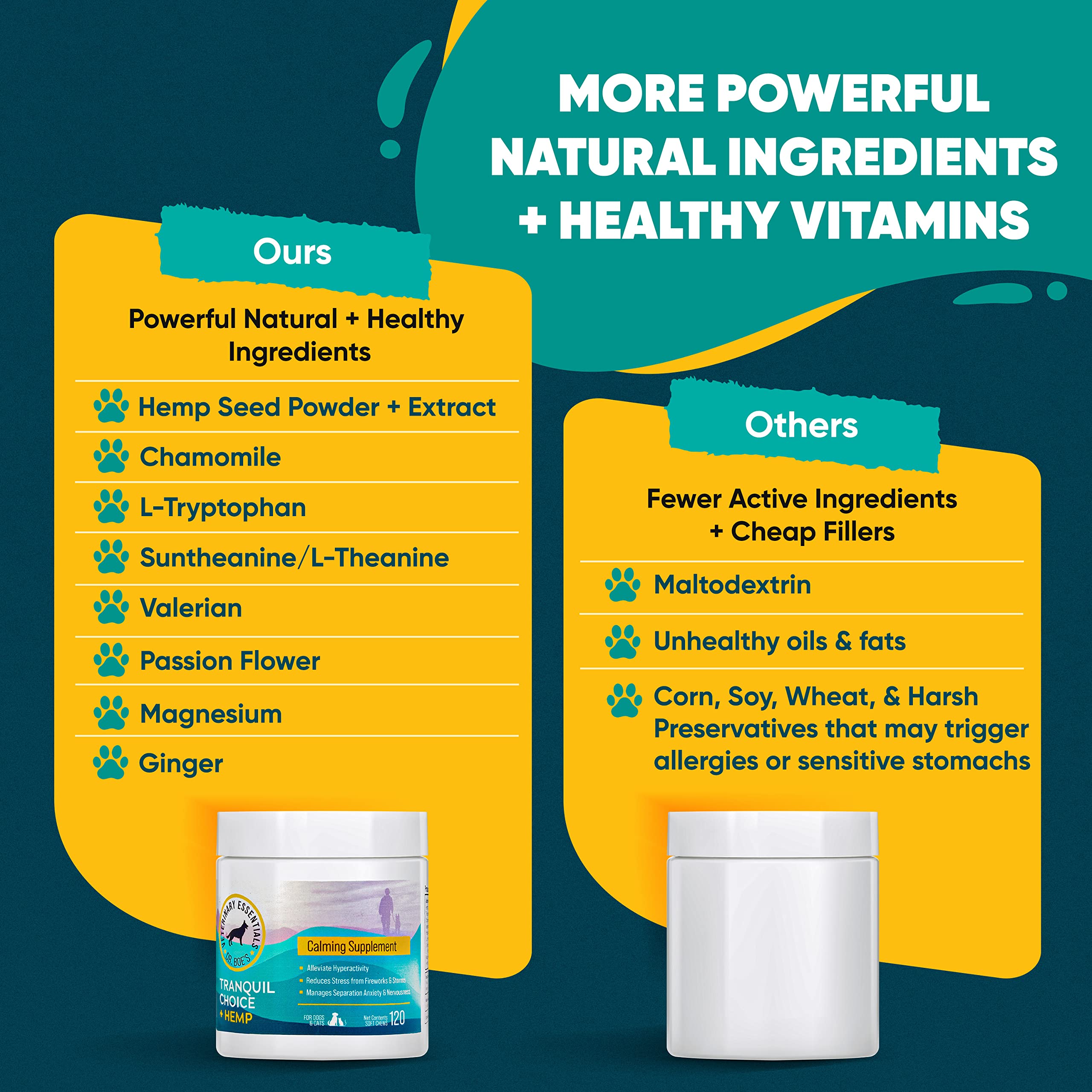 Dr. Boes Veterinary Essentials TranquilChoice Calming Chews for Dogs Anxiety Relief, All-Natural Hemp Oil Dog Calming Treats fo