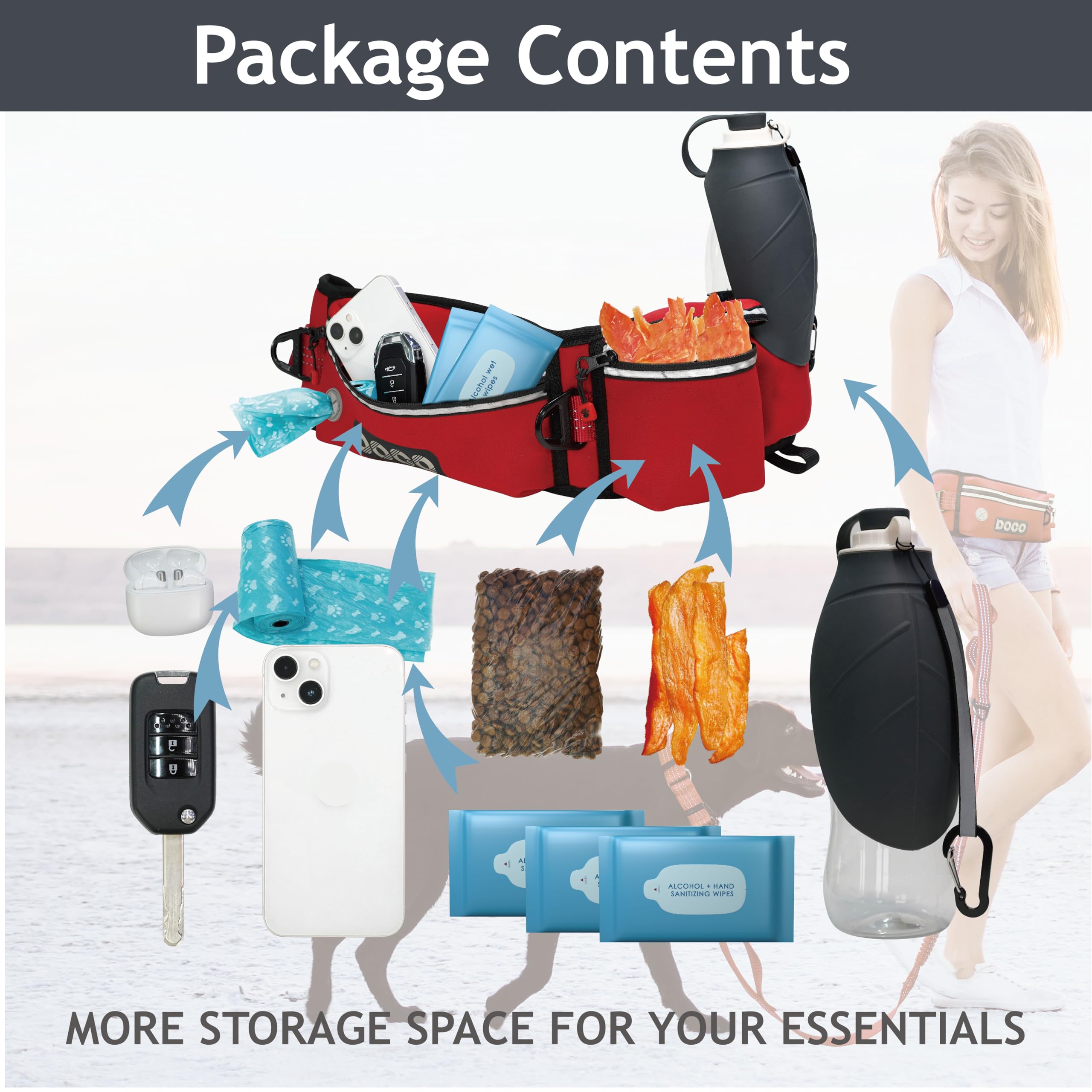 Doco Heavy Duty Hands Free Dog Leash For Running, Walking, Jogging - Adjustable Waist Belt, Reflective Stitching, Bungee Design, Dual Handles For Large Dogs (Turquoise)