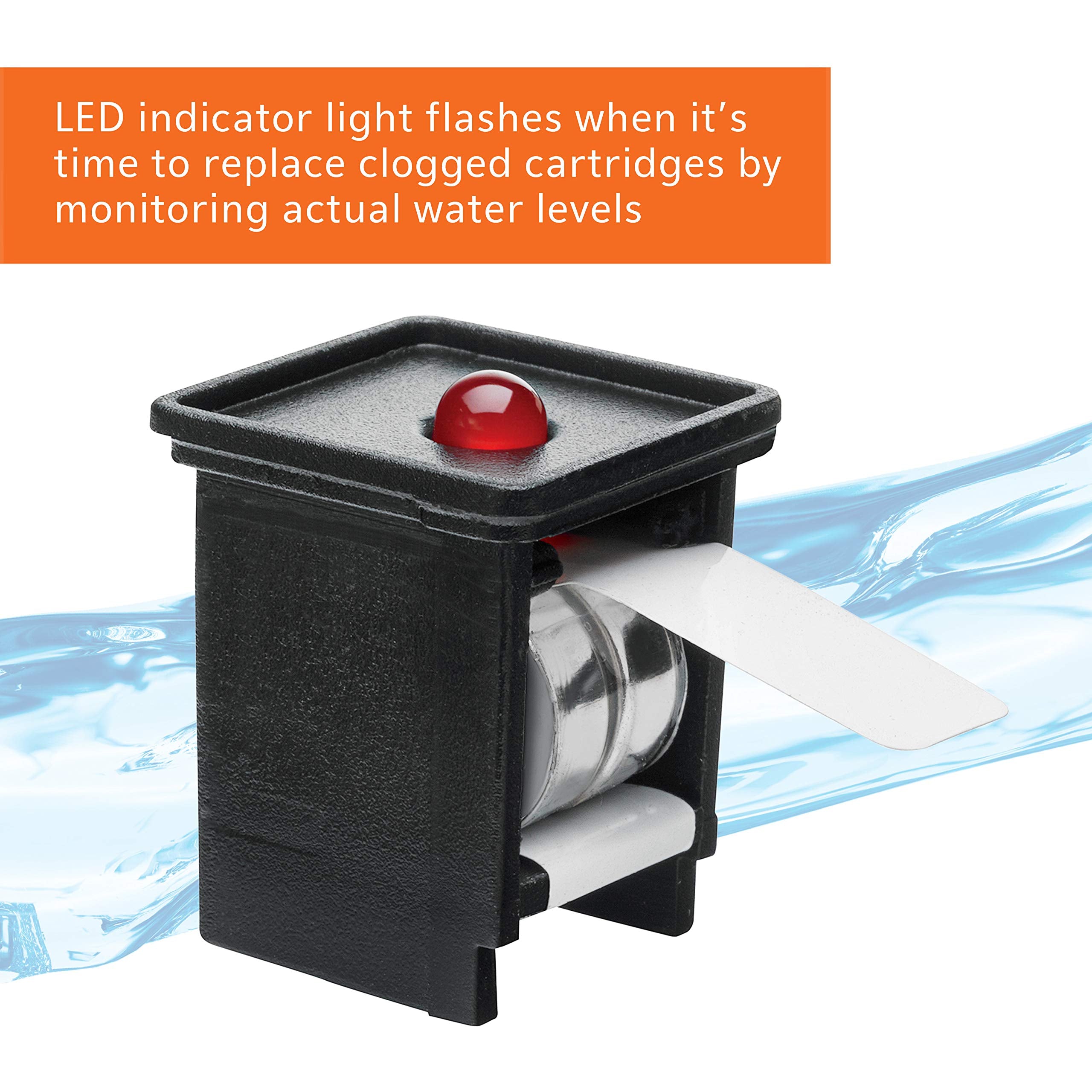 Aqueon Quietflow 50 Led Pro Aquarium Fish Tank Power Filter For Up To 50 Gallon Aquariums