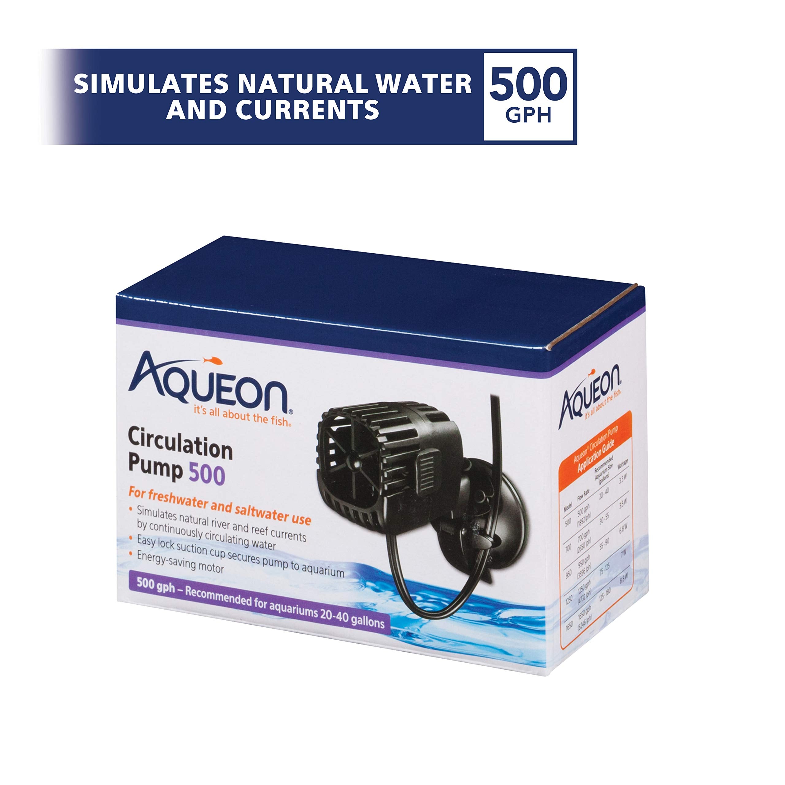 Aqueon Circulation Pump 500 Gph