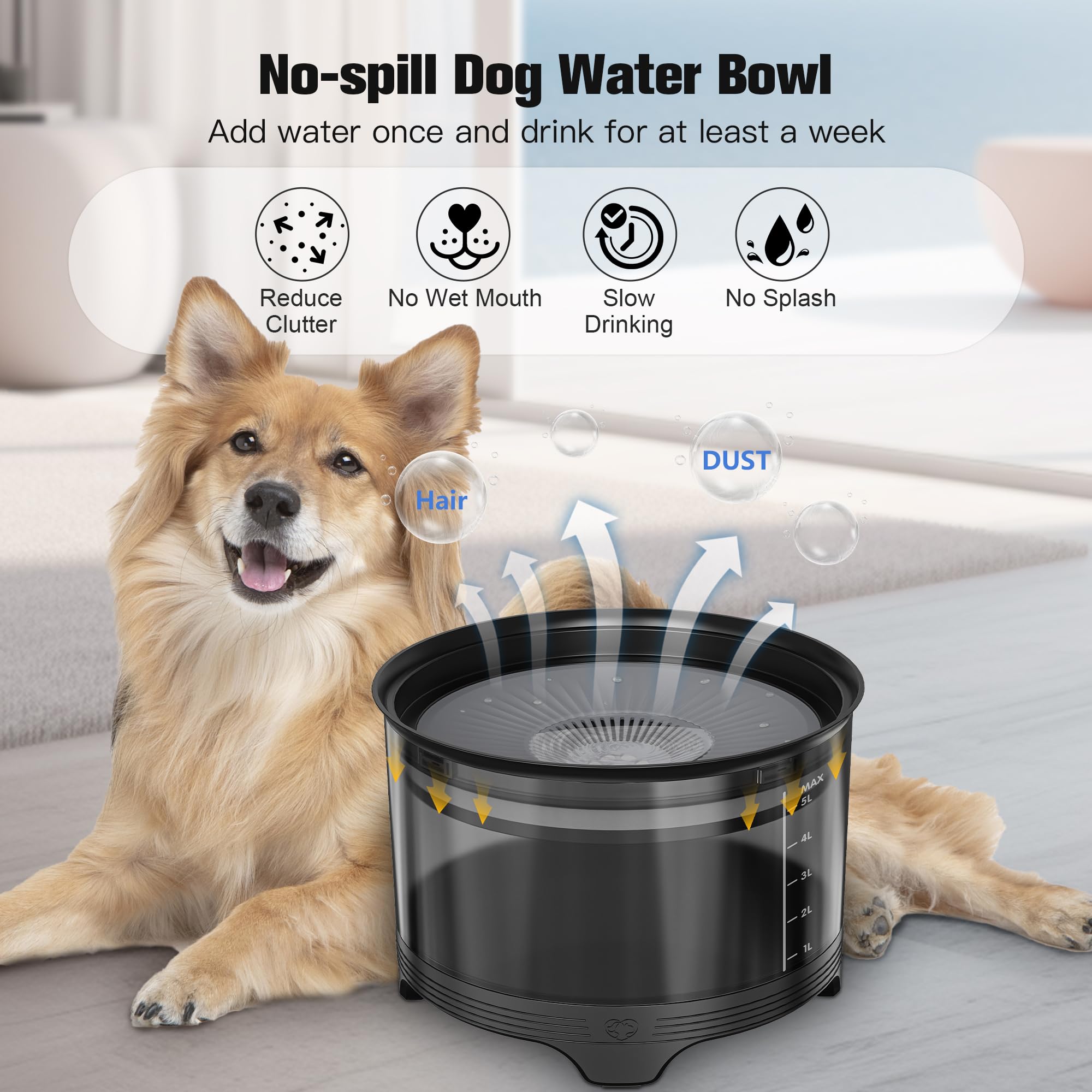 Upsky 5.5L Dog Water Bowl,186Oz Large Capacity No Spill Water Bowl For Dogs, Splash Proof Slow Water Feeder With Heightened Base