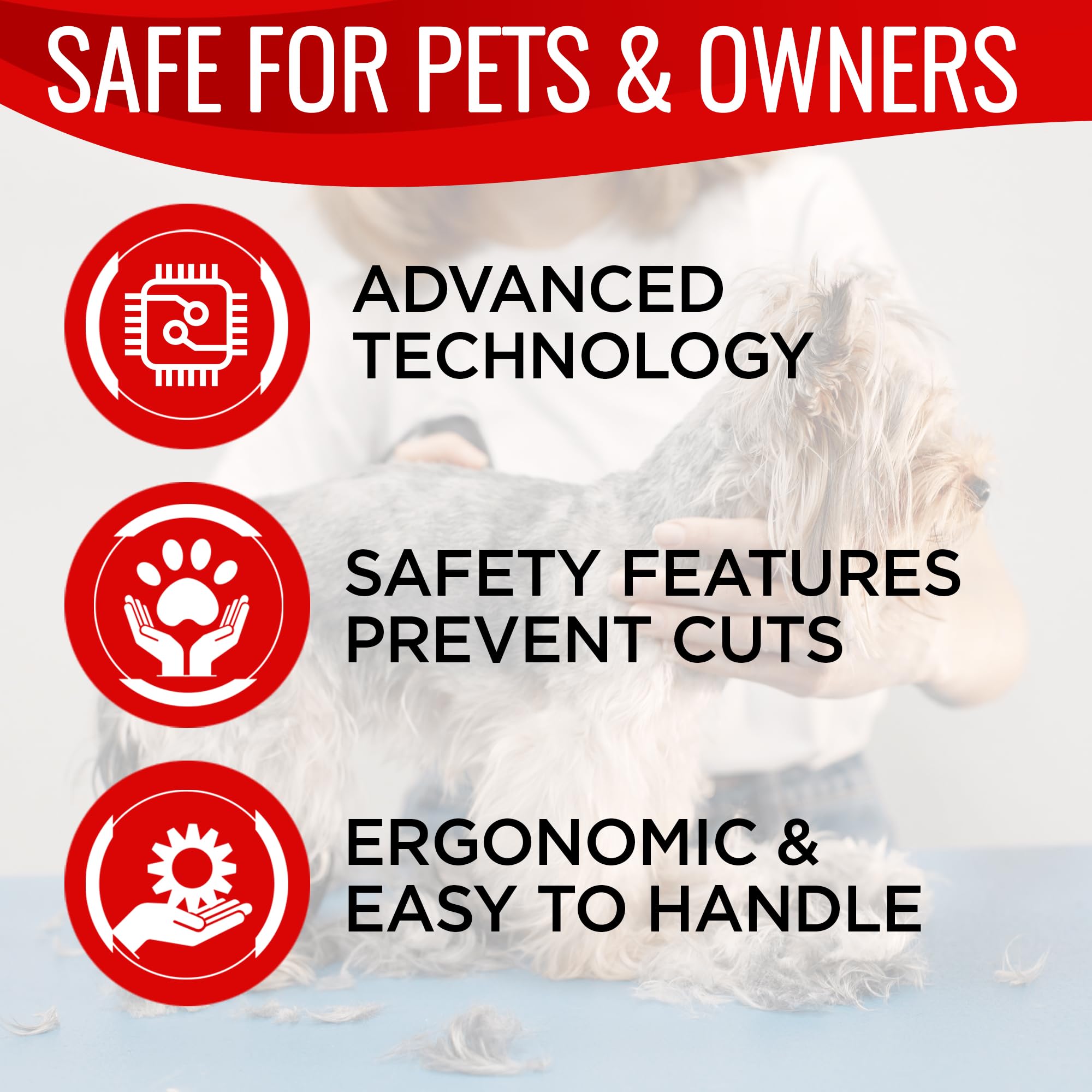 Simplyshear Premium Dog Clippers For Grooming, High-Performance 2-Speed Corded Shears For Thick Coats & Matted Hair, Quiet Dog G