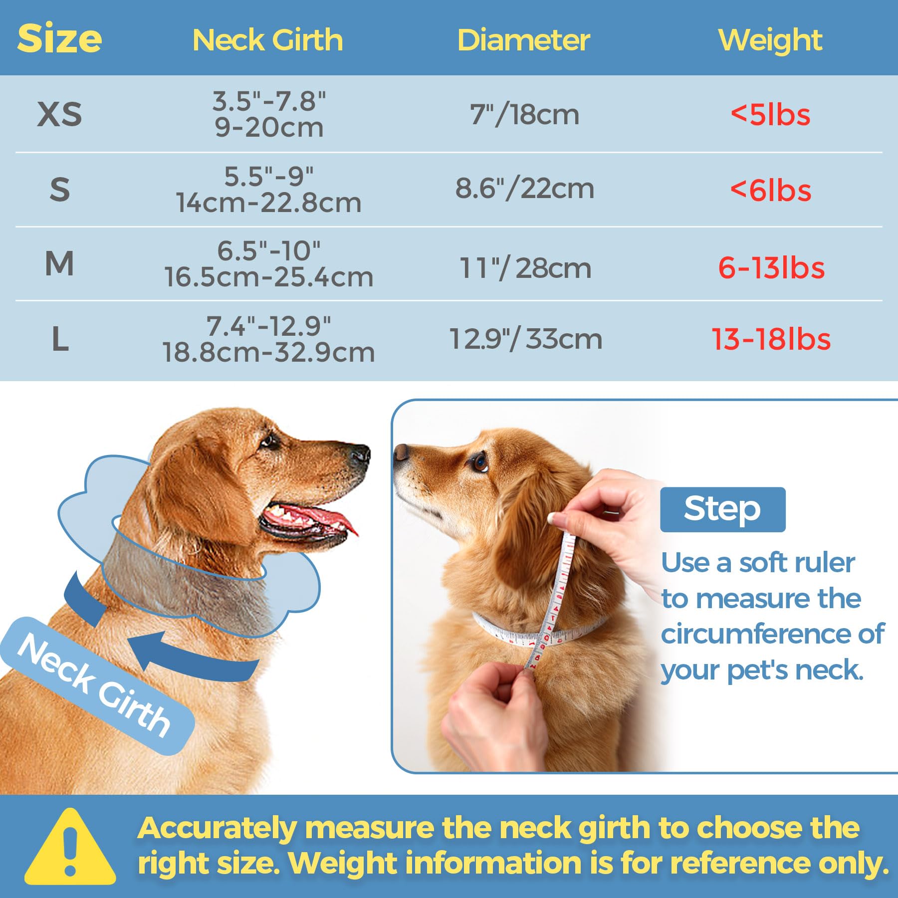 ComSaf Soft Dog Recovery Collar, Protective Adjustable Pet Cone Collar for After Surgery, Comfortable Lightweight Elizabethan Co