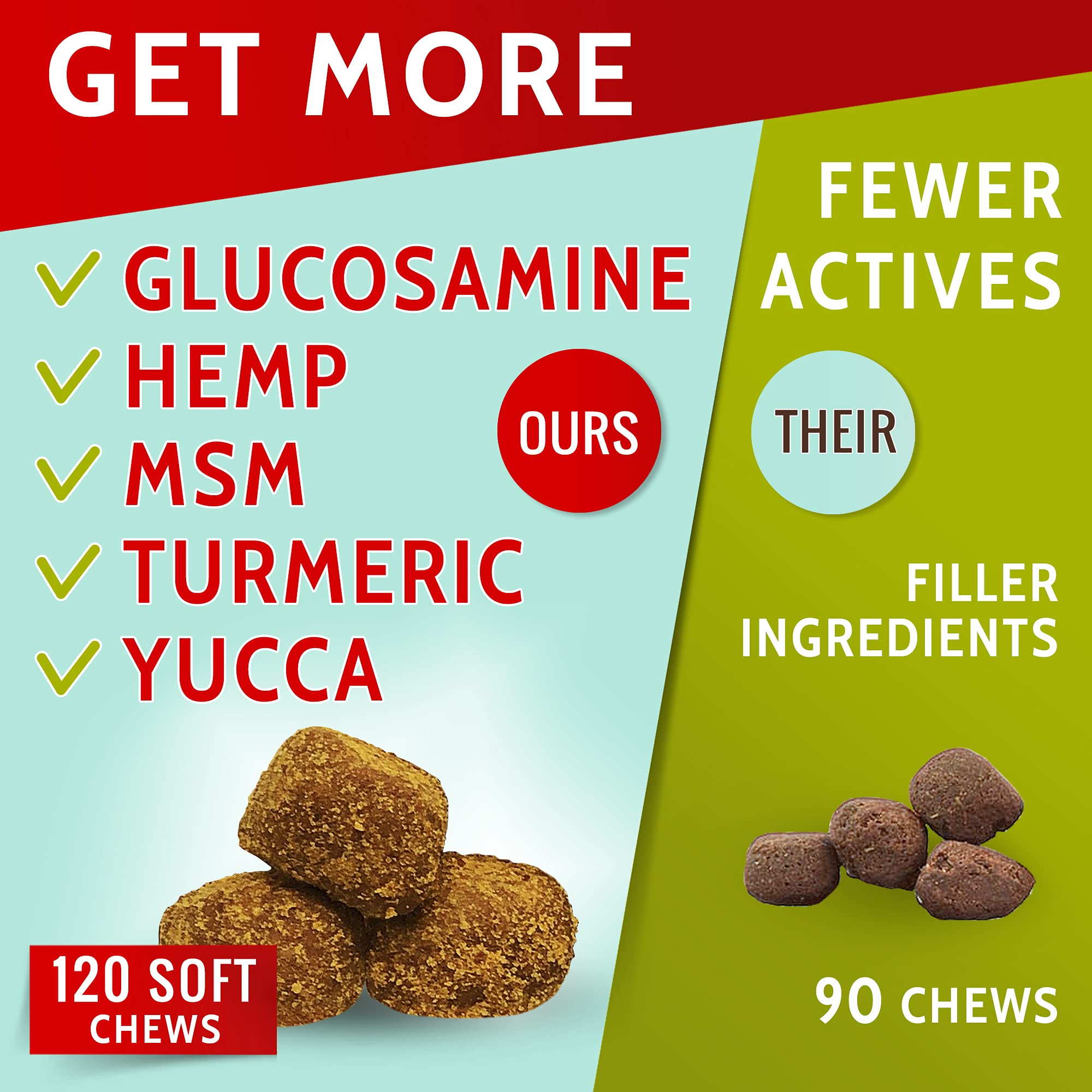PawfectChew Hemp & Glucosamine Dog Treats - 120 Soft Chews, Natural Pain Relief, Made in USA, All Breeds, Green