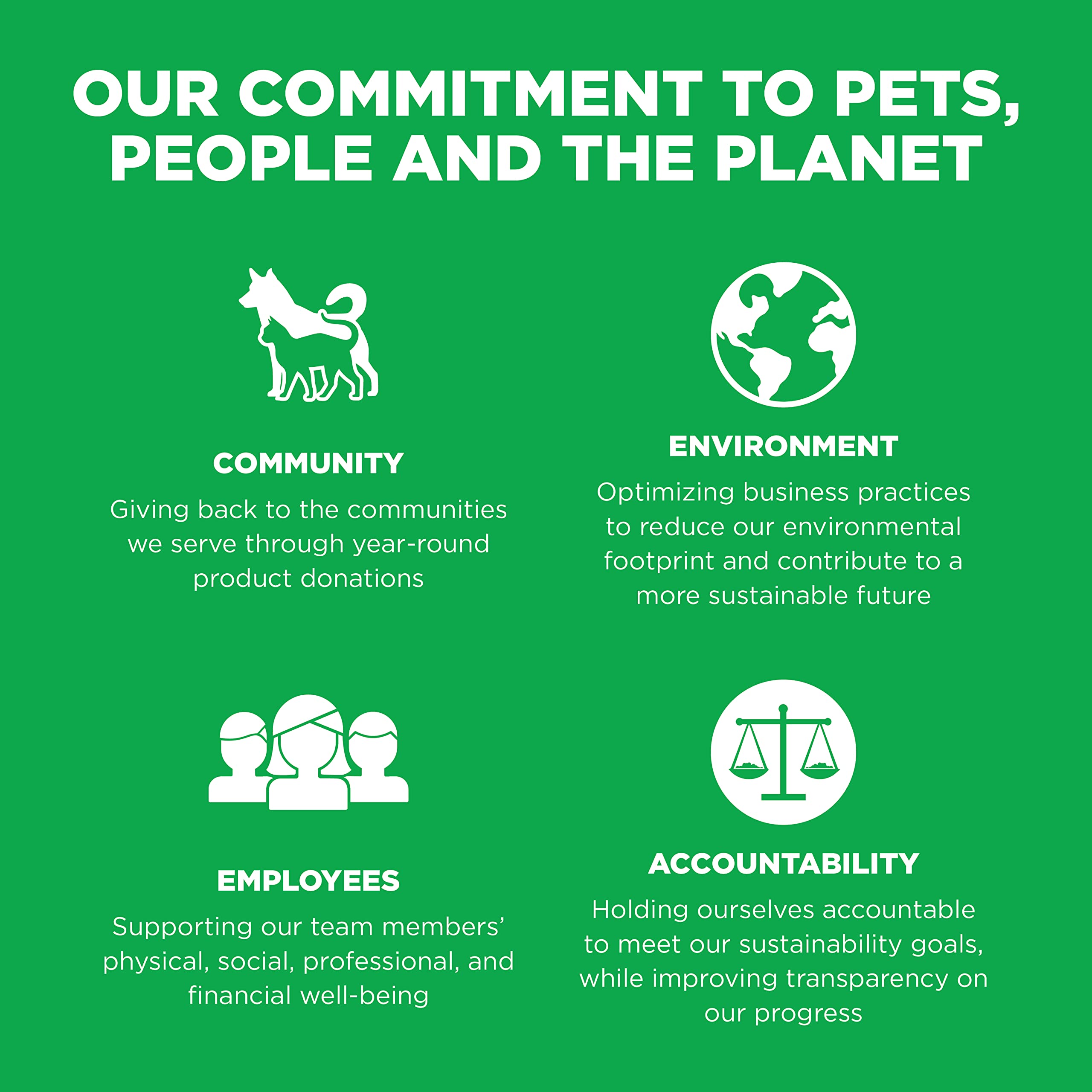 Go! Solutions Sensitivities Limited Ingredients, Grain-Free Dry Dog Food, Insect Recipe for Sensitive Stomach, 12 lb Bag