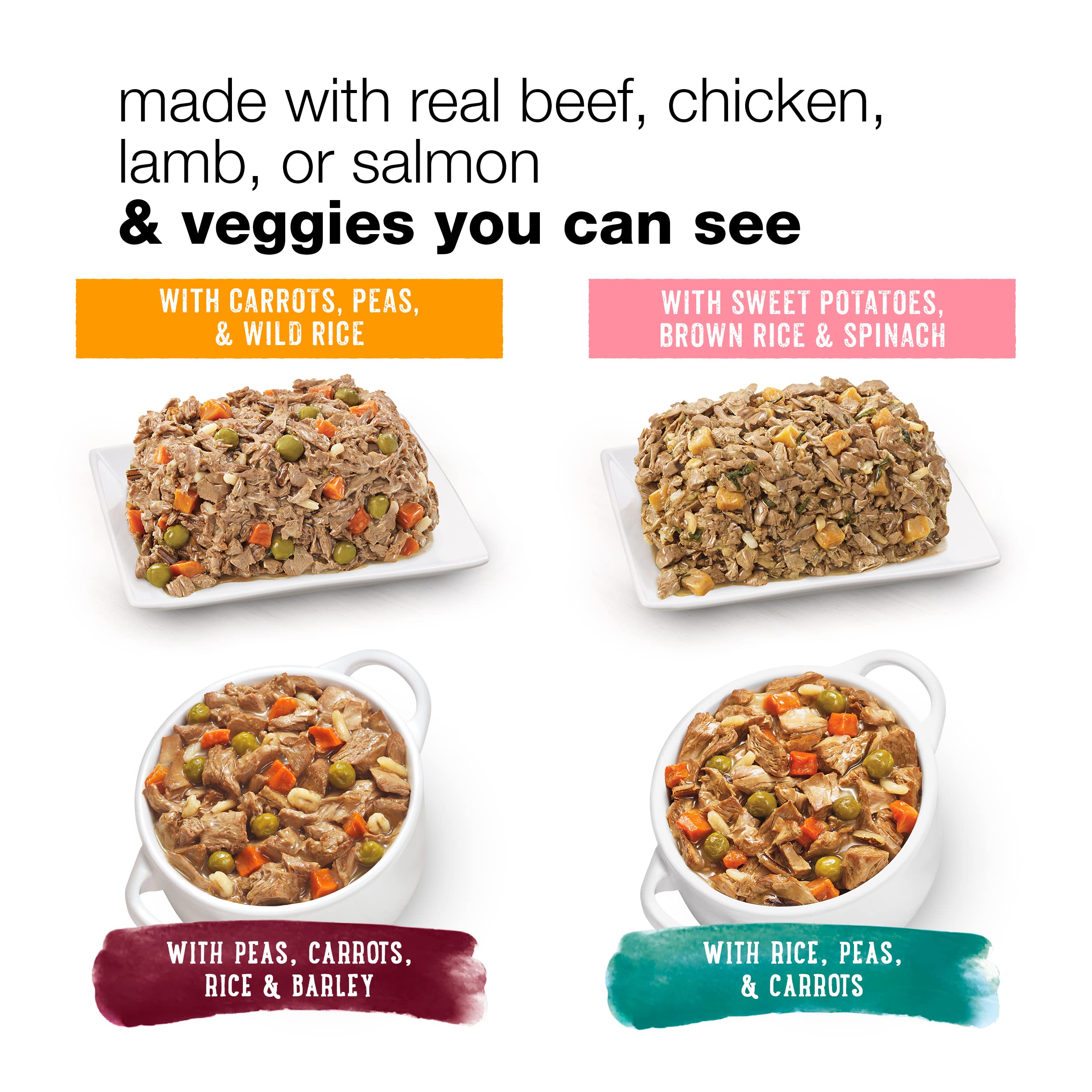 Purina Beneful Wet Dog Food Variety Pack, Prepared Meals & Chopped Blends - (16) 10 oz. Tubs