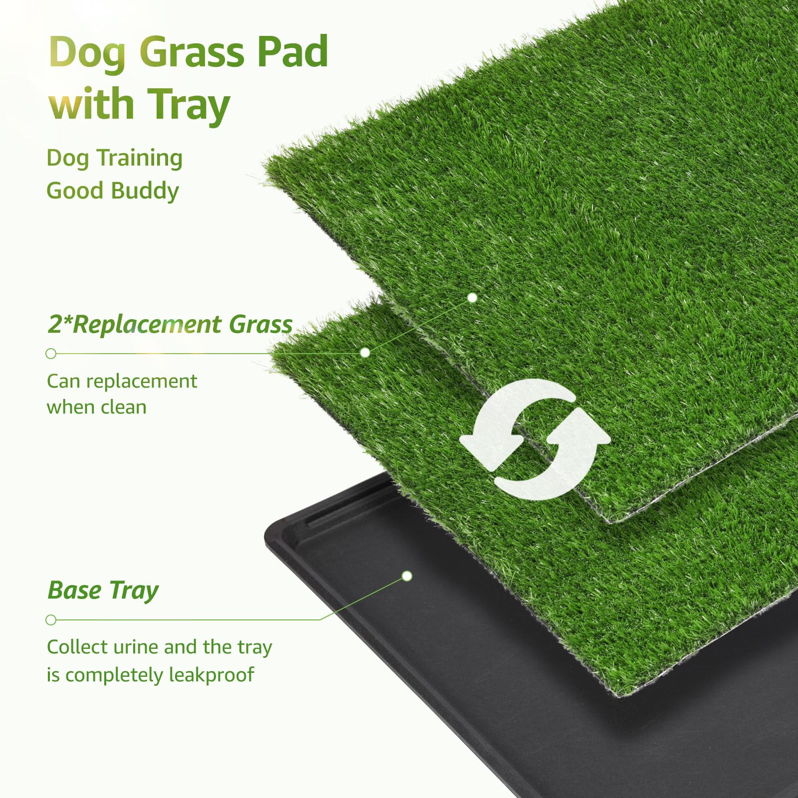 Loobani Dog Grass Pad With Tray Large - Dog Litter Box Indoor Potty For Apartment And Patio Training, With 2 Packs Grass Pee Pad