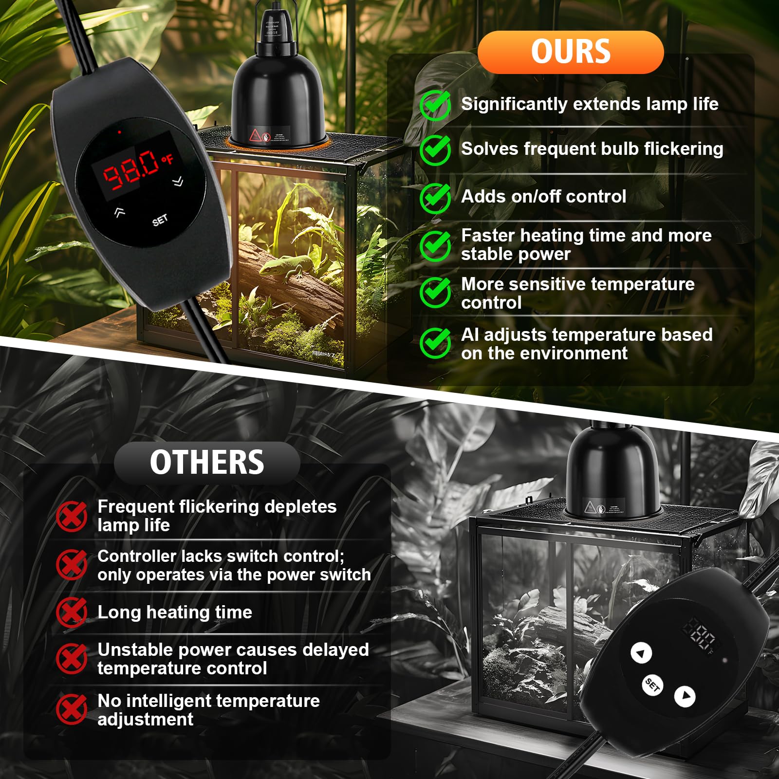 Xfp Reptile Dimming Thermostat Heat Lamp Temperature Controller For Seed Germination, Reptiles And Brewing Breeding Incubation G
