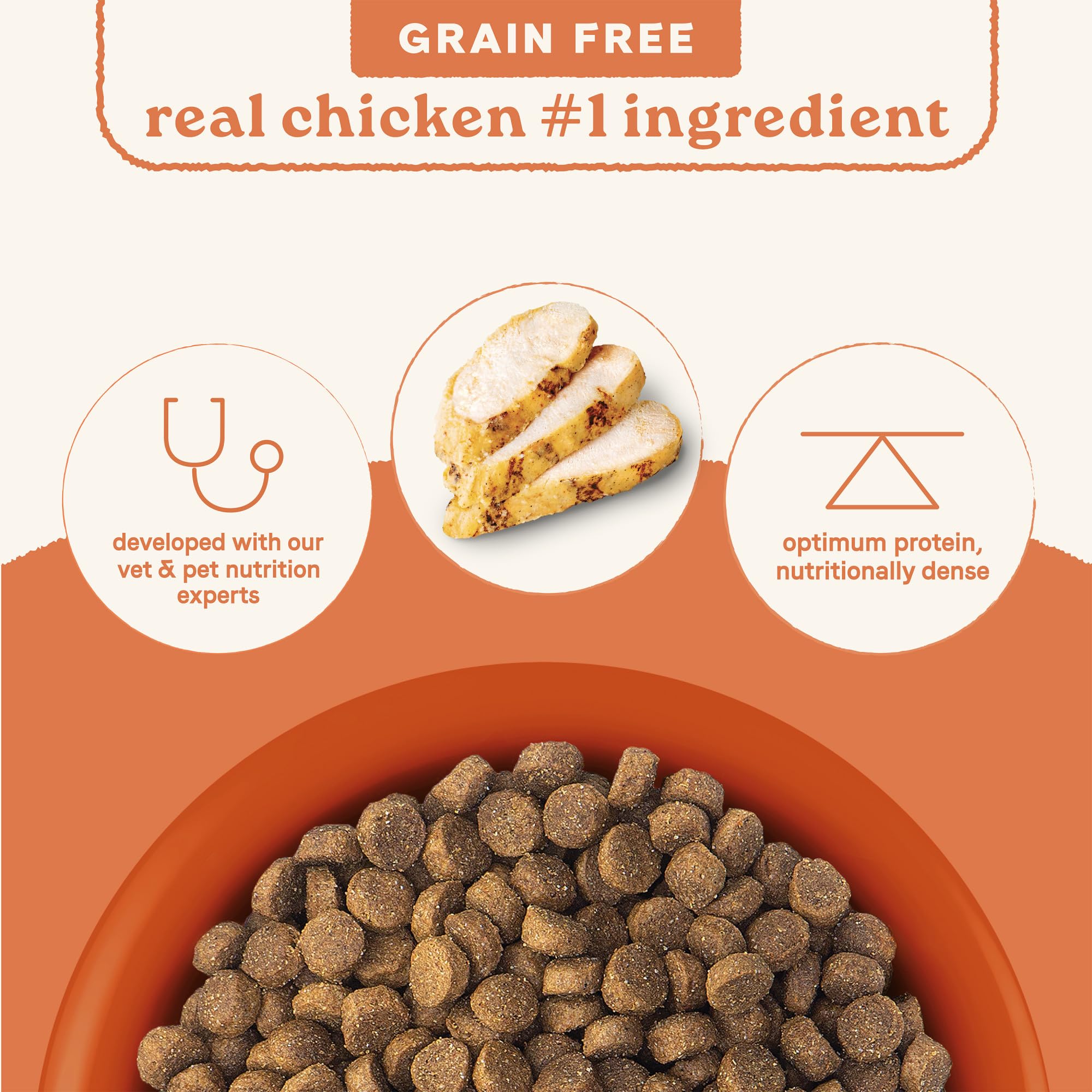 Canidae All Life Stages Real Chicken & Potato Recipe - High Protein and Grain-Free Premium Dry Dog Food for All Ages, Breeds, an
