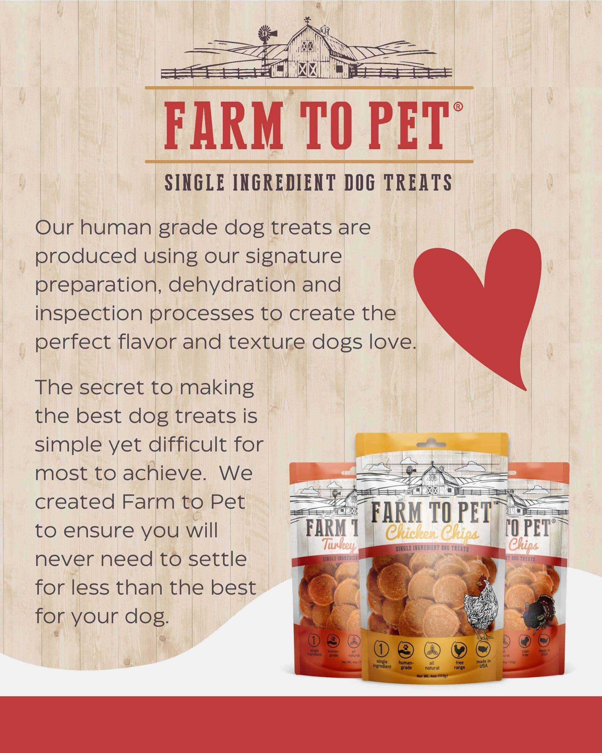 Farm To Pet Dog Training Treats - Chicken Chips, Single Ingredient, Lean, All Natural, Healthy Dog Treats for Small, Medium, Lar
