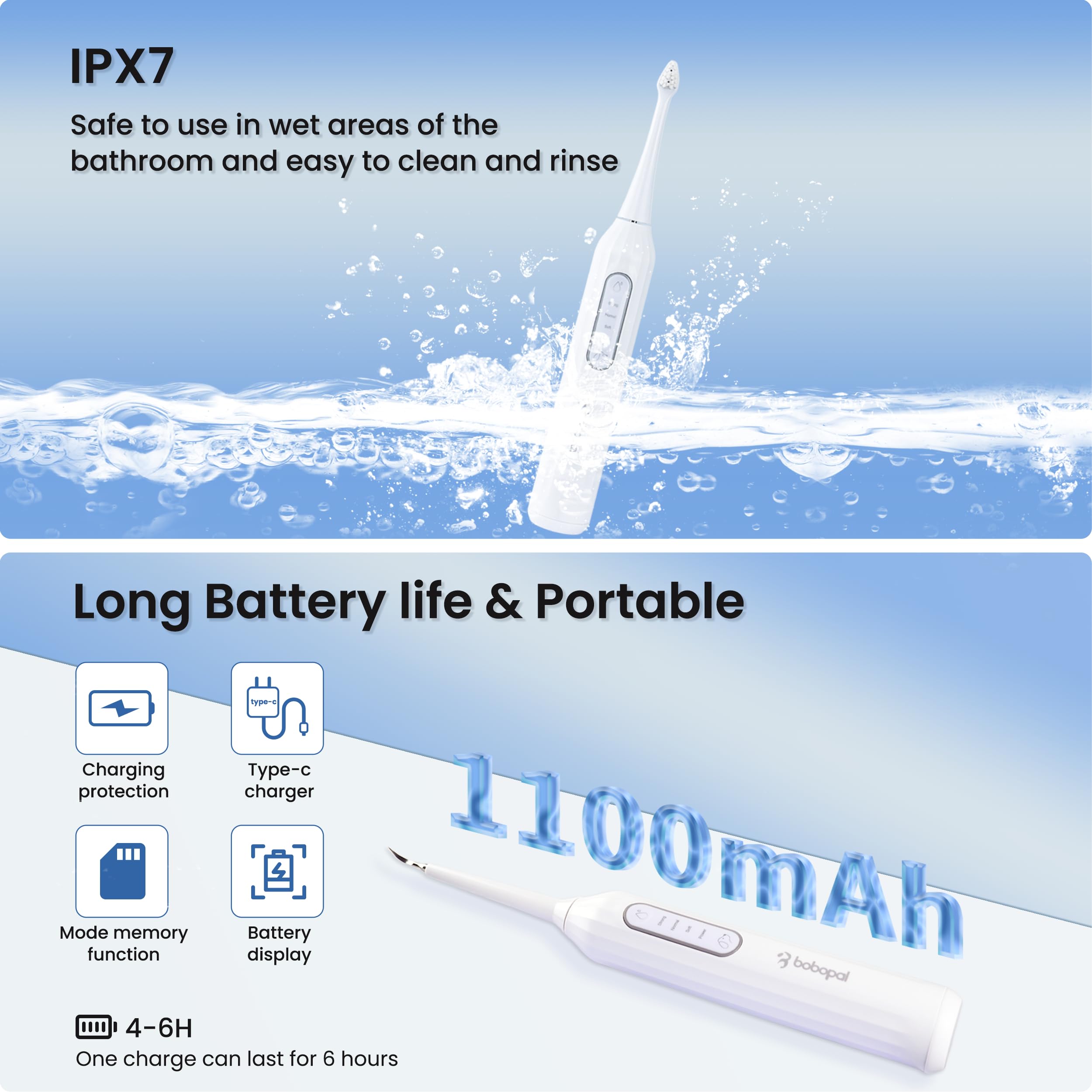 Bobopal Dog Tooth Brushing Kit,3-in-1 Dog Teeth Cleaning Tools,Ultrasonic Electric Toothbrush & Plaque Remover for Dogs with Wat