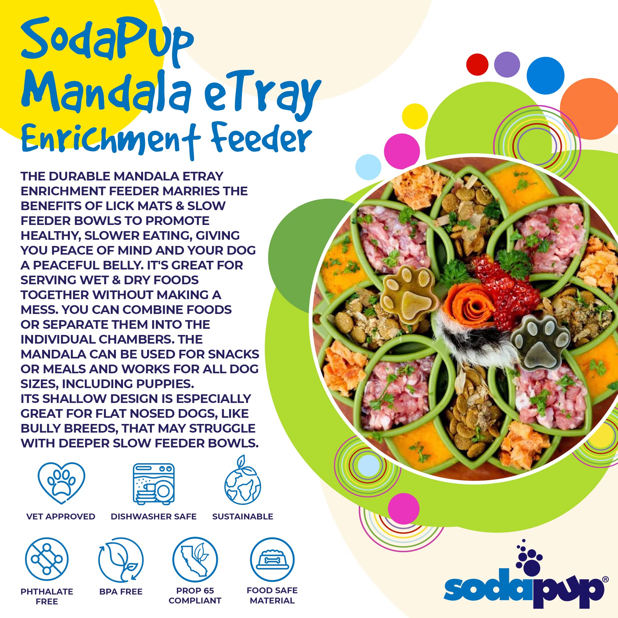 SodaPup Mandala eTray - Durable Slow Feeder Tray Made in USA from Non-Toxic, Pet-Safe, Food Safe Material for Mental Stimulation