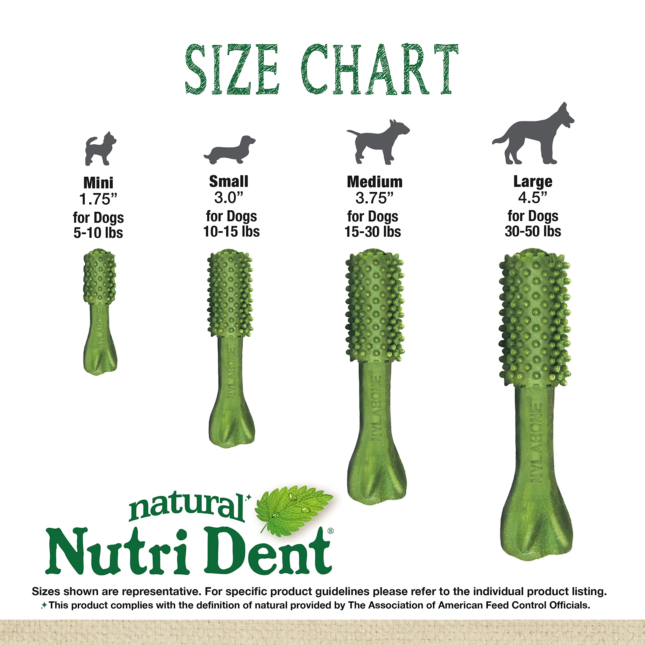 Nylabone Nutri Dent Natural Dental Fresh Breath Flavored Chew Treats Mini (78 Count)