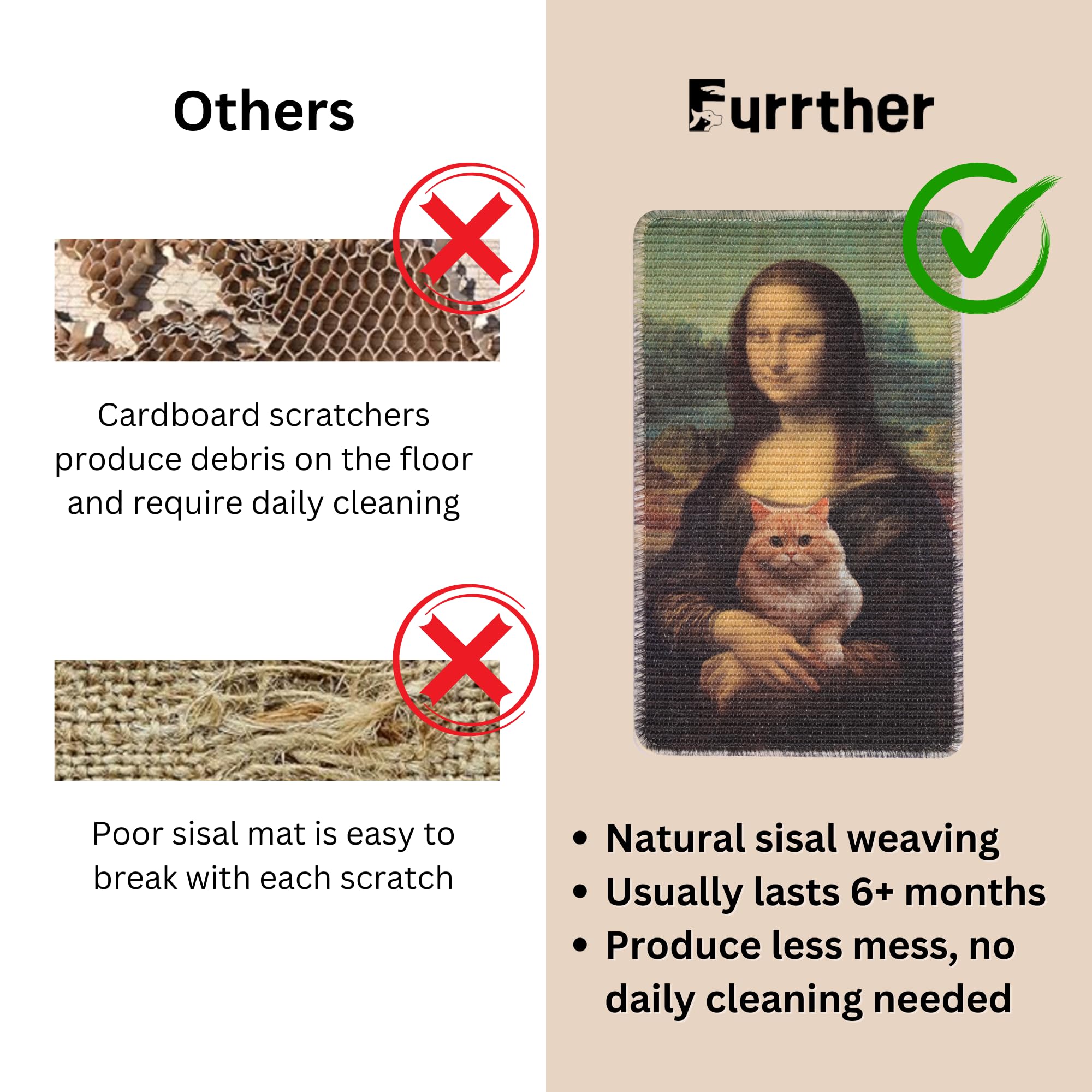 Furrther Sisal Cat Scratcher Mat - Durable, Shedding-Resistant, 21.7x13 Inch, Multi-Color, Model CS-ASM-Mona-Roll-001